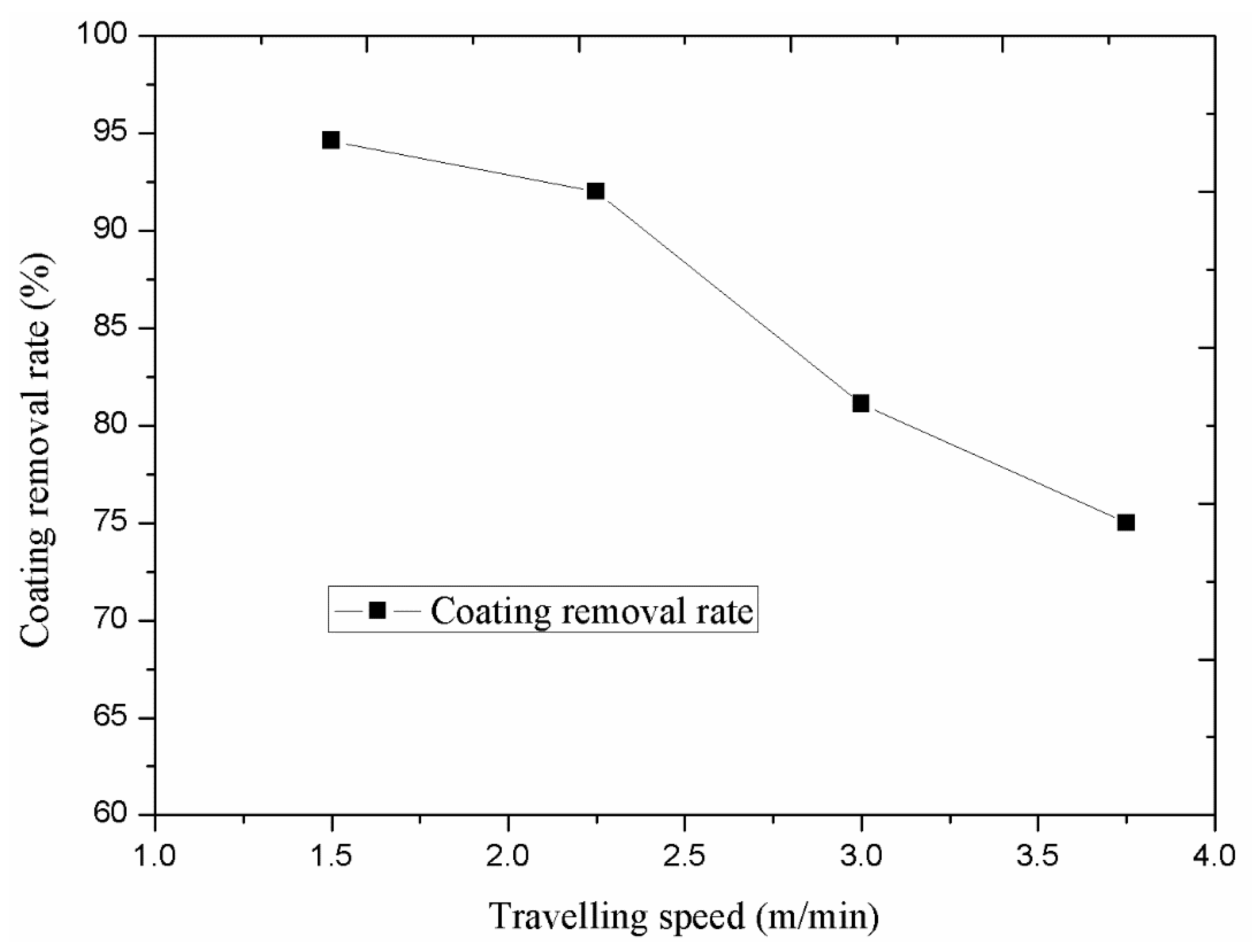 Applsci 10 01862 g019