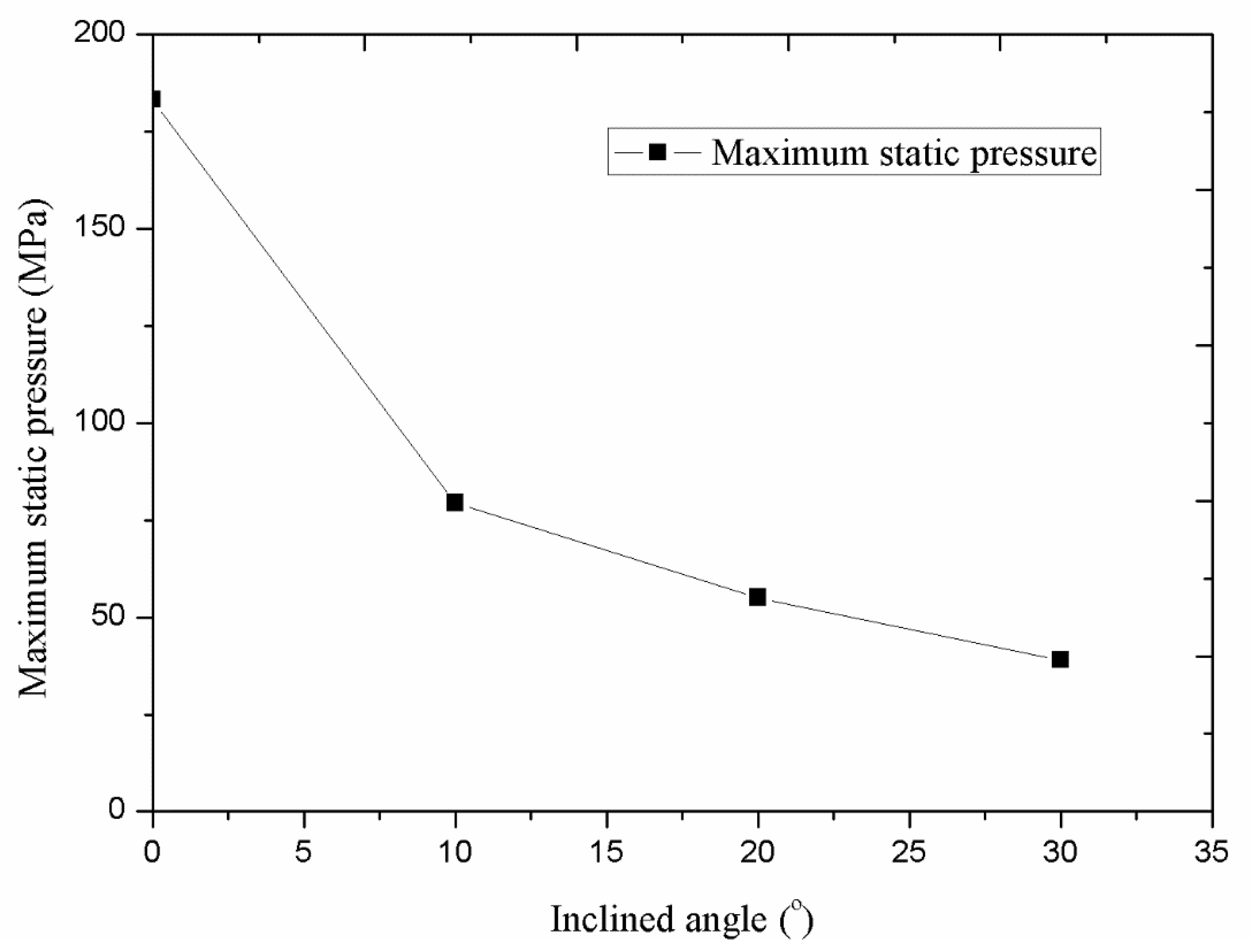 Applsci 10 01862 g021