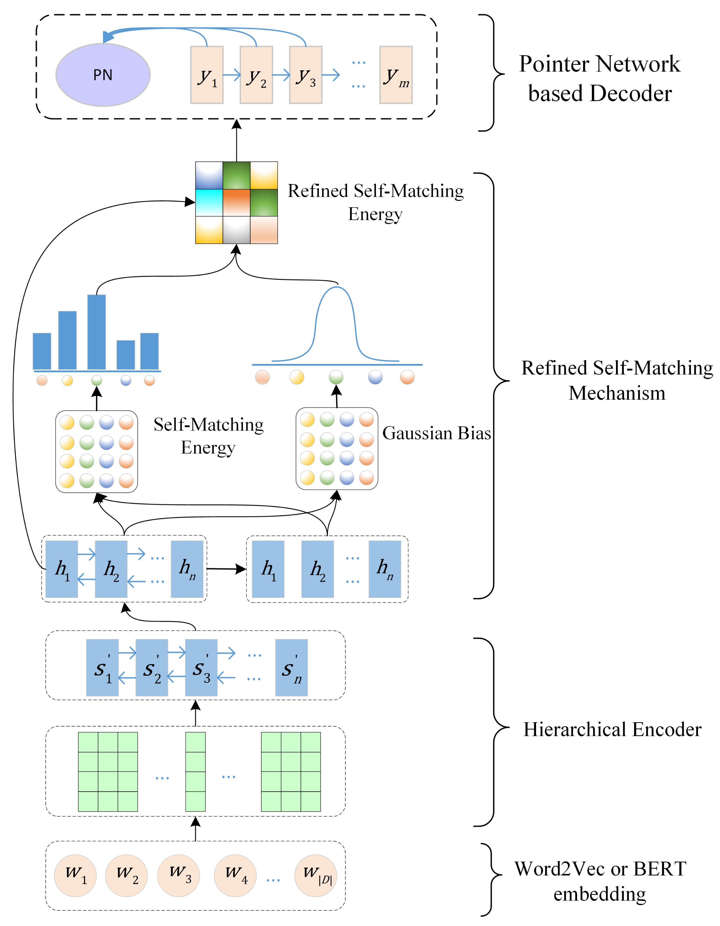 Applsci 10 01864 g001