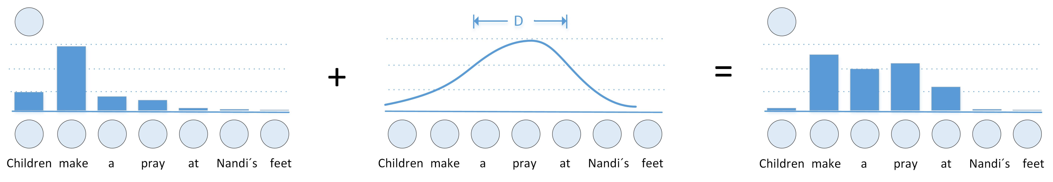 Applsci 10 01864 g002