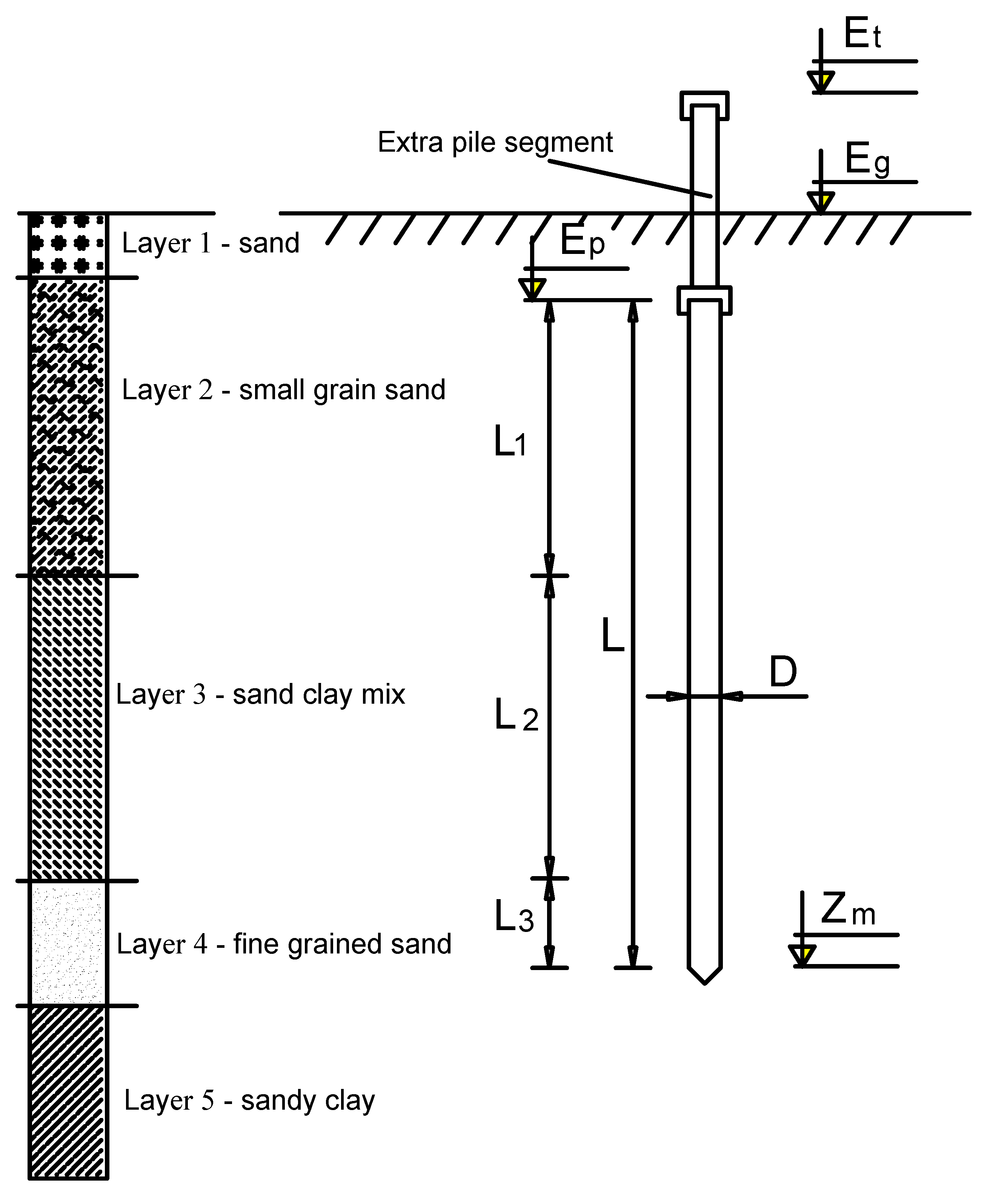 Applsci 10 01871 g002 Applsci 10 01871 g002
