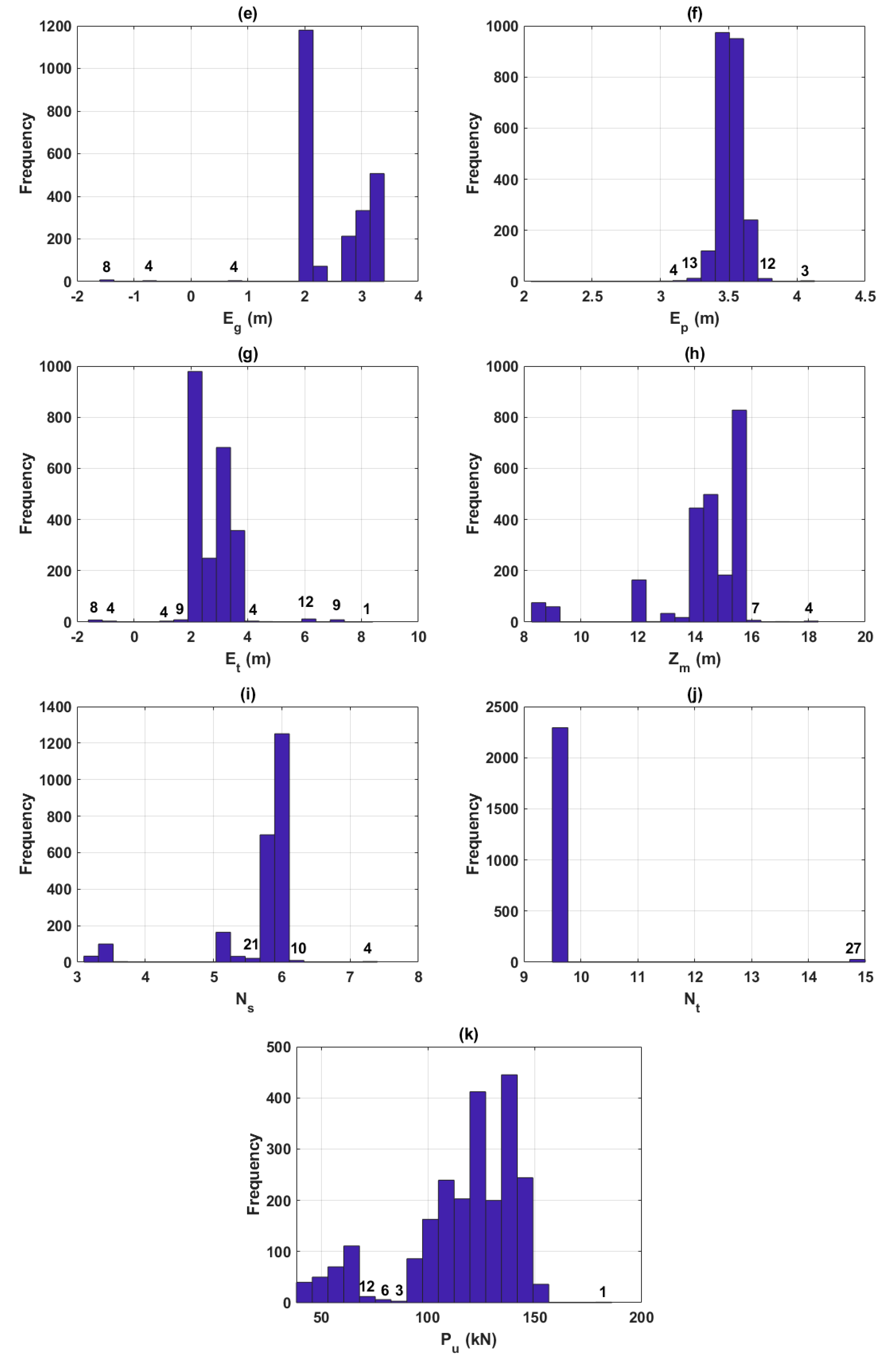 Applsci 10 01871 g003b Applsci 10 01871 g003b