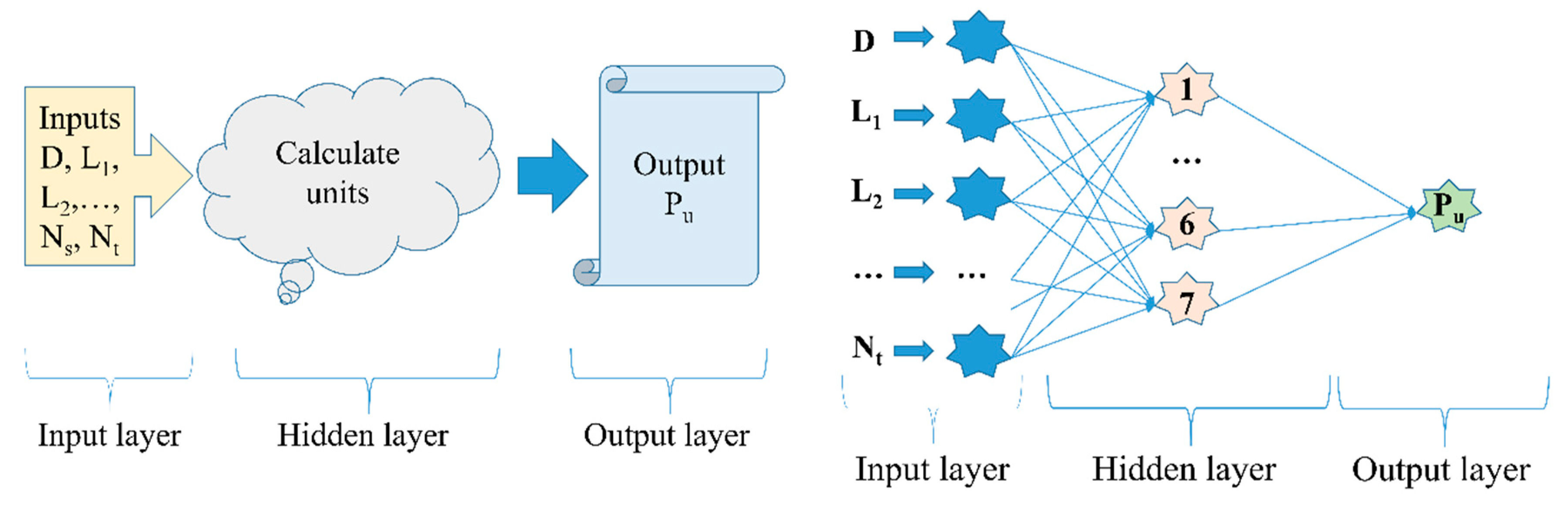 Applsci 10 01871 g004 Applsci 10 01871 g004