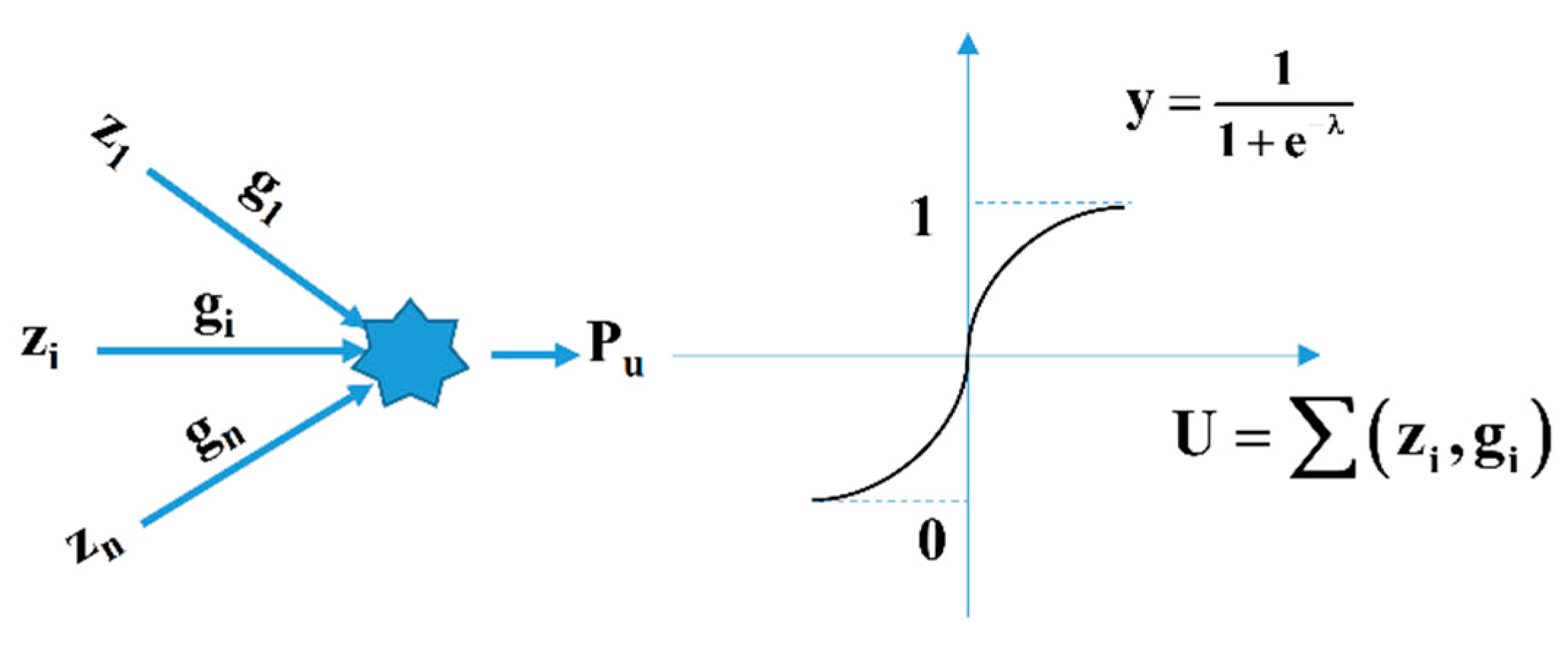Applsci 10 01871 g005 Applsci 10 01871 g005