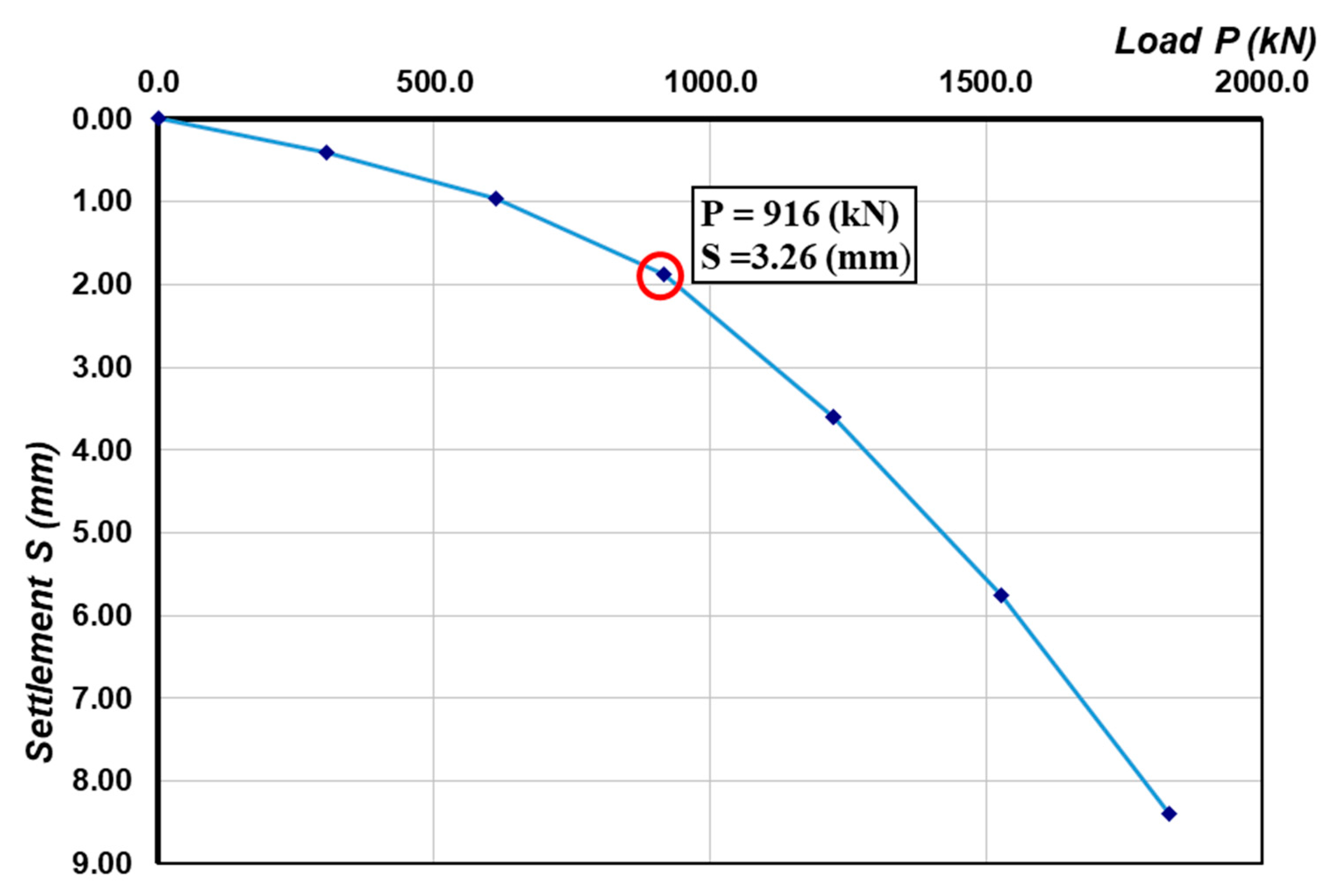 Applsci 10 01871 g0a2 Applsci 10 01871 g0a2