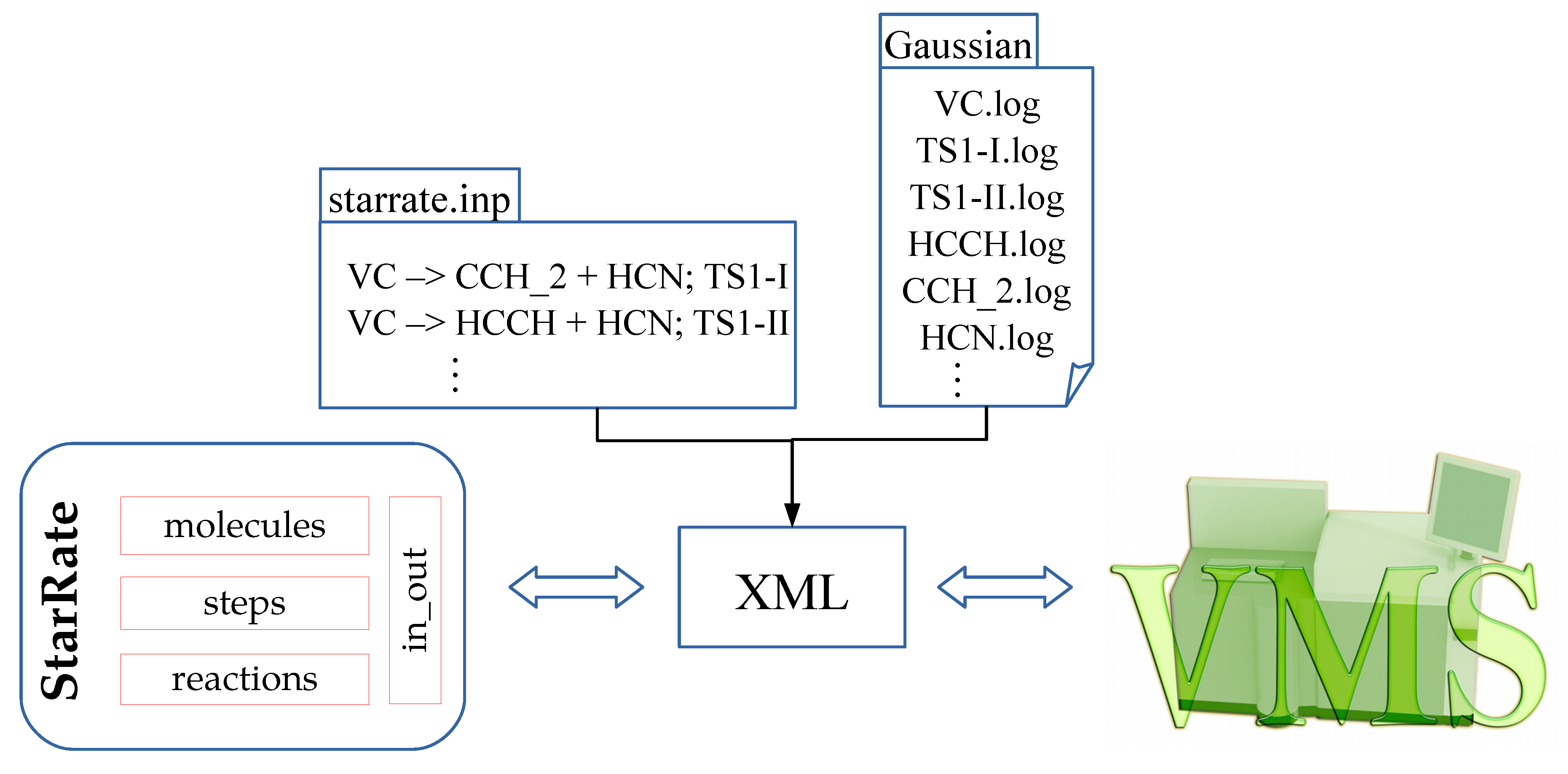 Applsci 10 01872 g001 Applsci 10 01872 g001