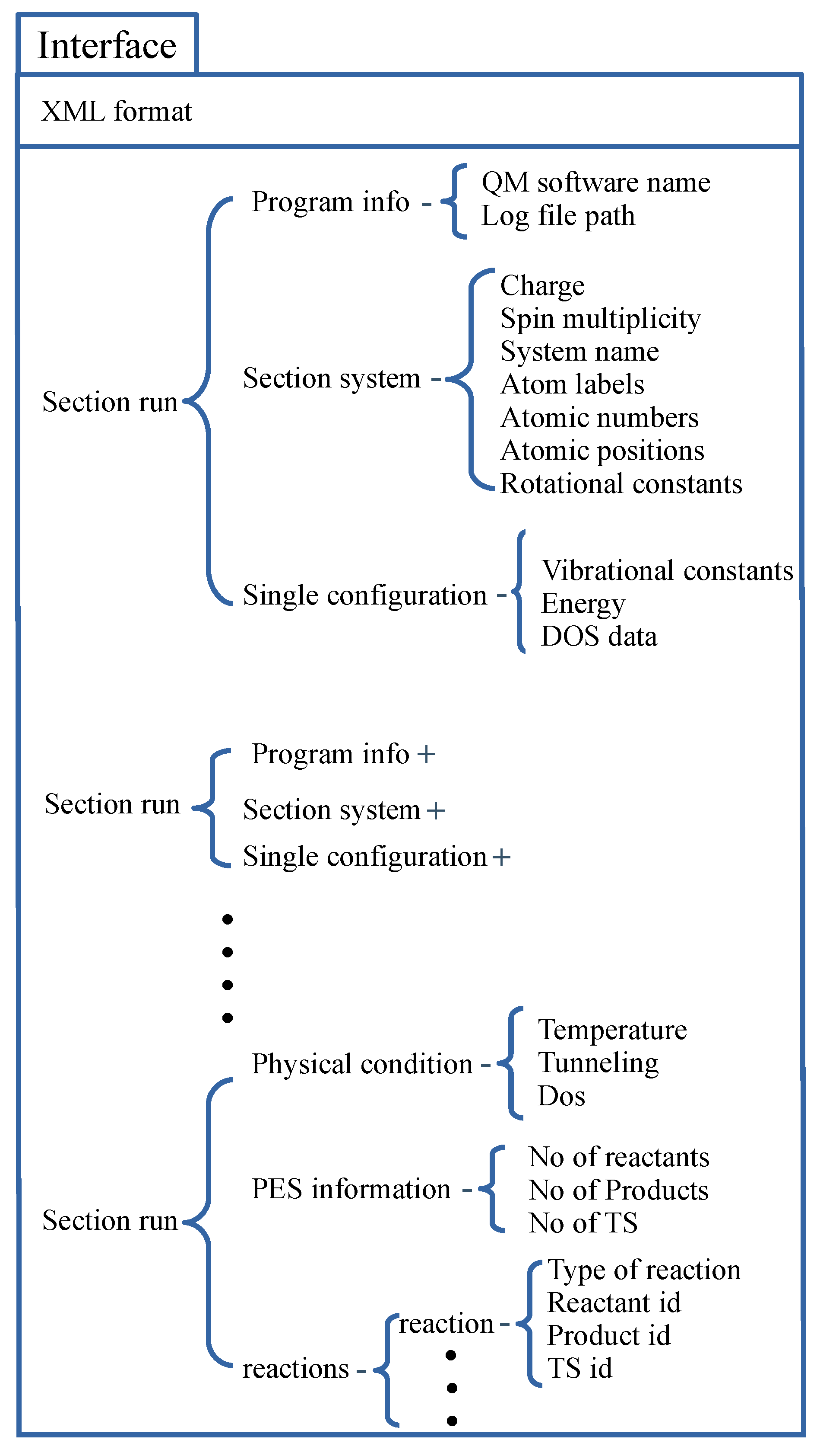 Applsci 10 01872 g002 Applsci 10 01872 g002