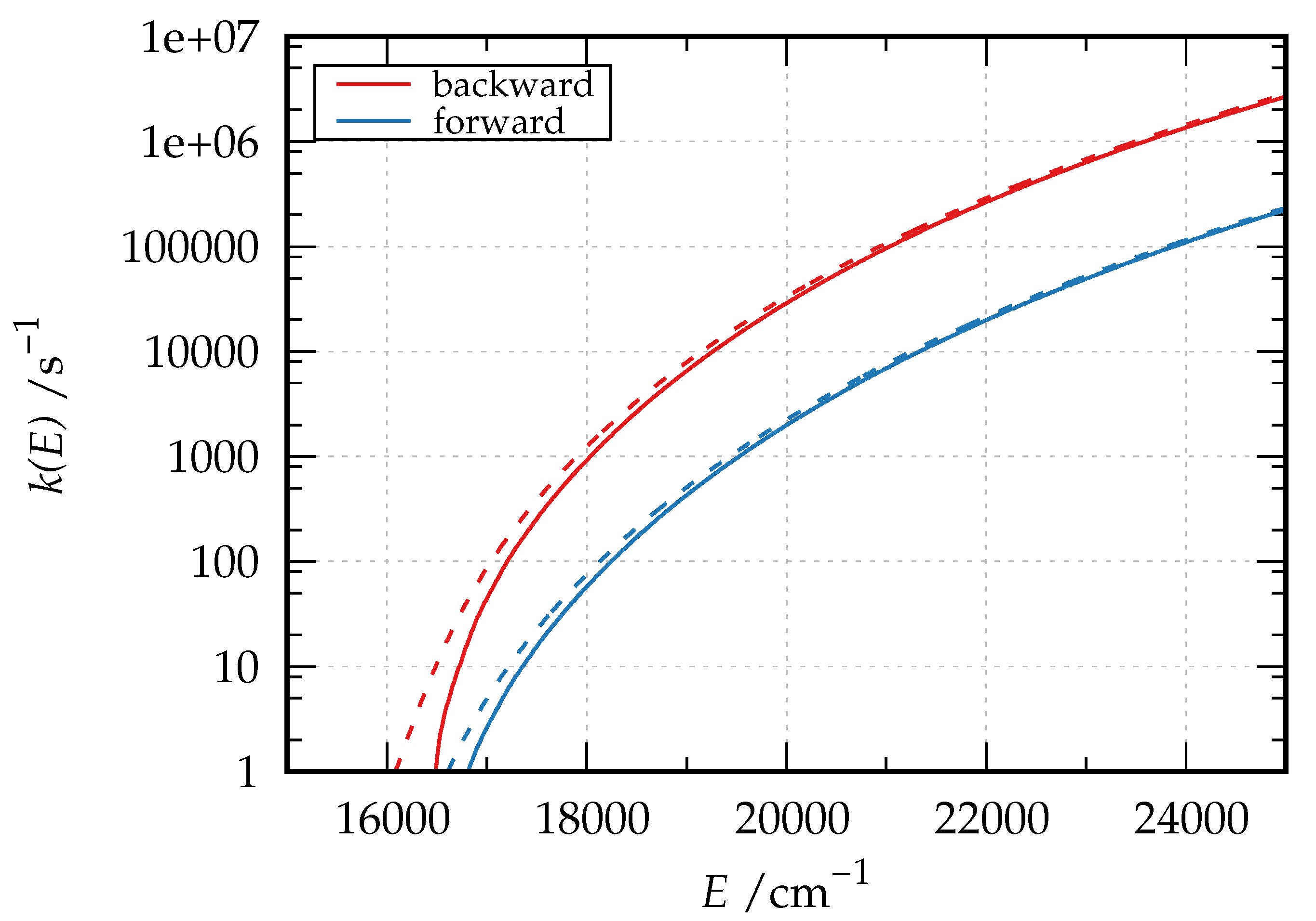 Applsci 10 01872 g004 Applsci 10 01872 g004