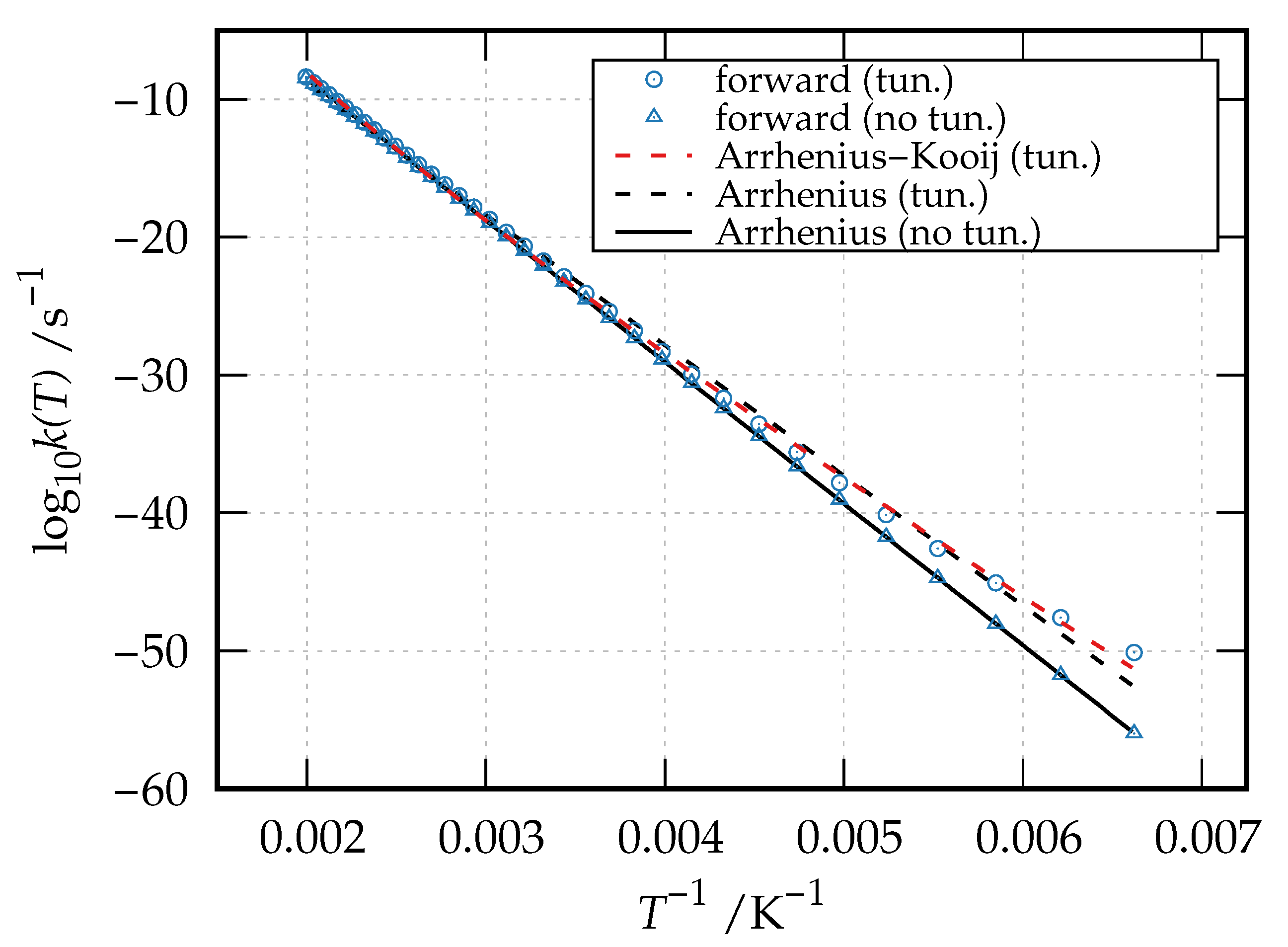 Applsci 10 01872 g005 Applsci 10 01872 g005