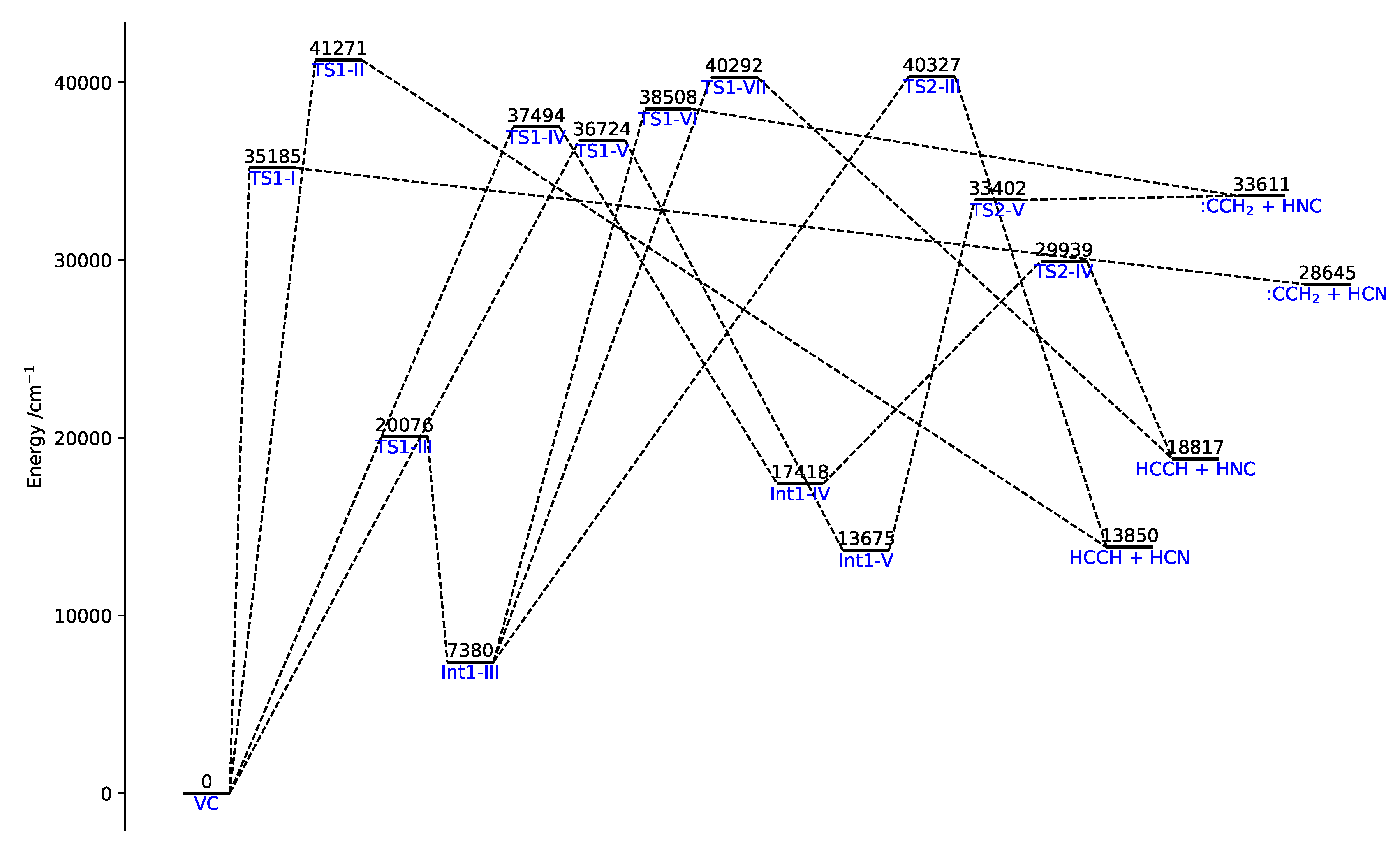 Applsci 10 01872 g006 Applsci 10 01872 g006