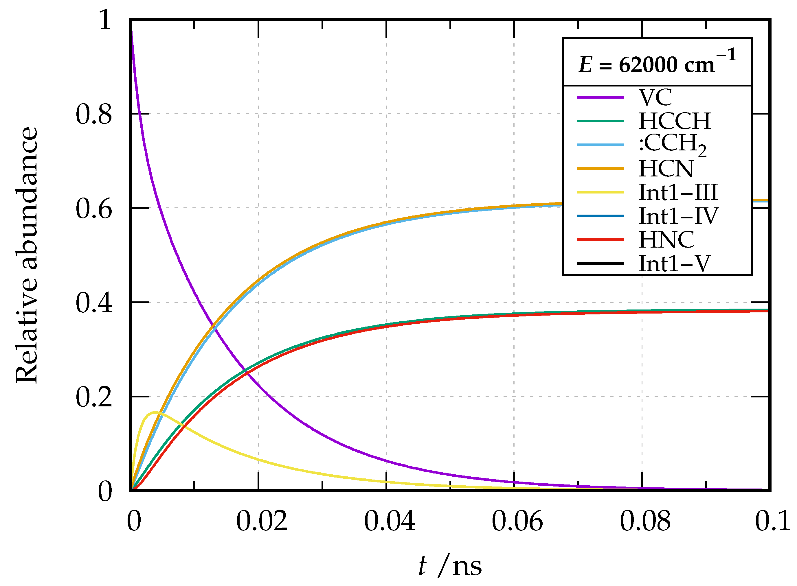 Applsci 10 01872 g009 Applsci 10 01872 g009