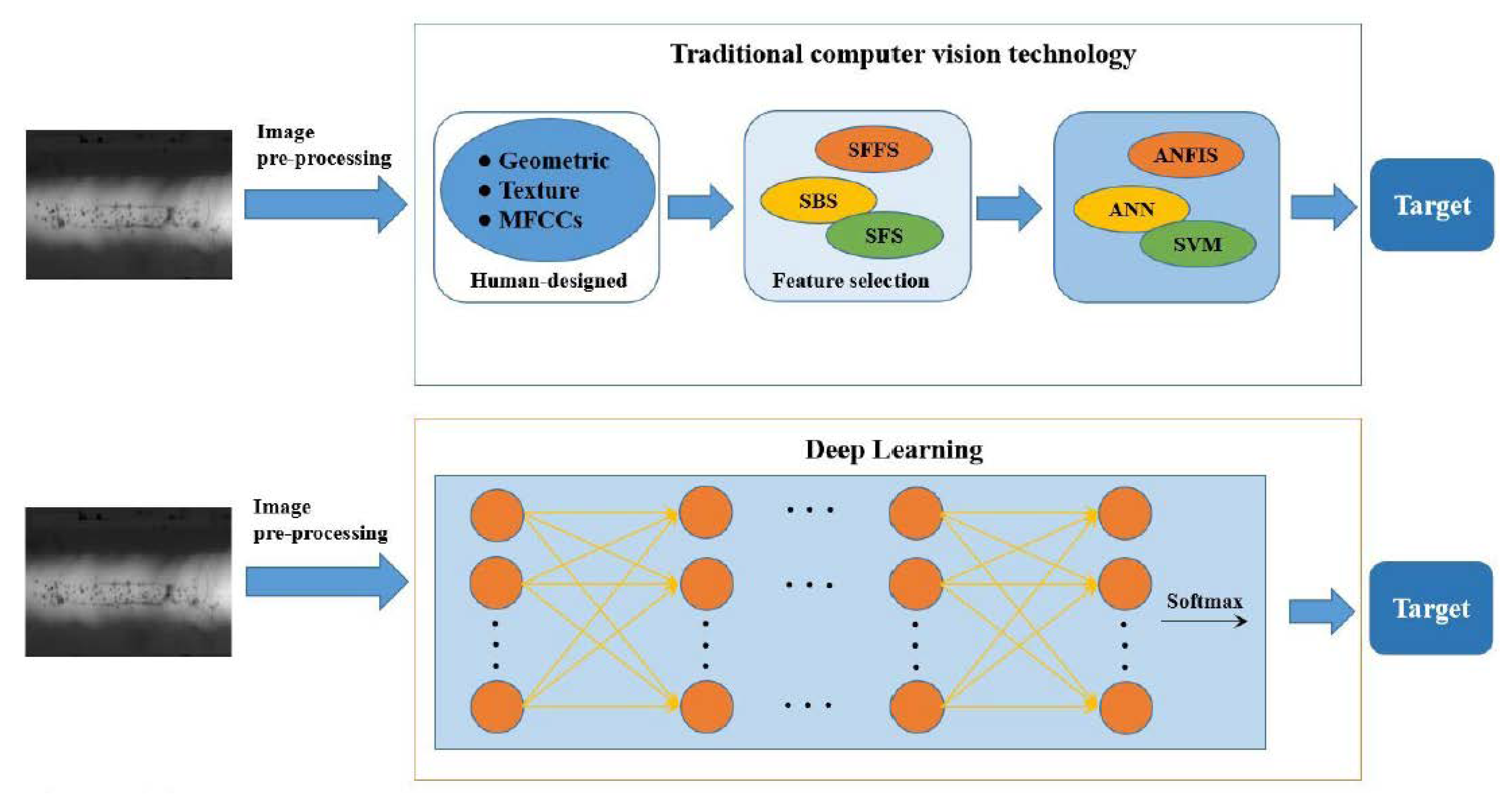 Applsci 10 01878 g004