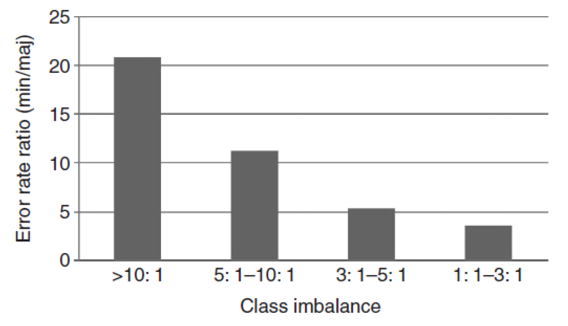 Applsci 10 01878 g005
