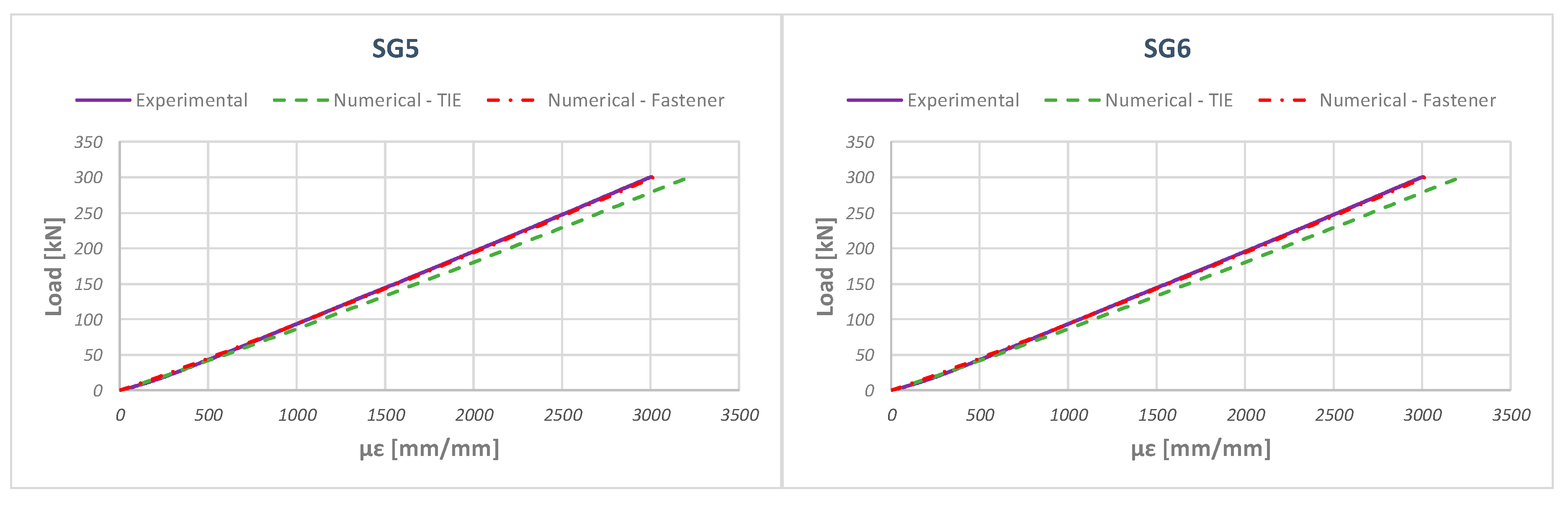 Applsci 10 01880 g014 Applsci 10 01880 g014