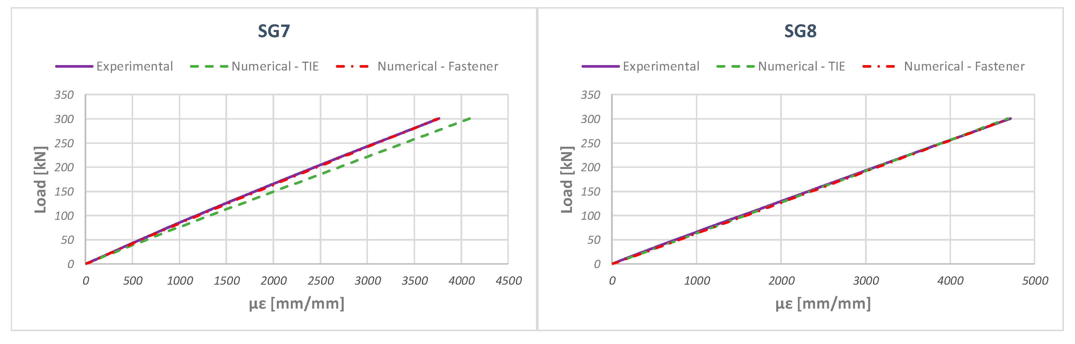 Applsci 10 01880 g015 Applsci 10 01880 g015