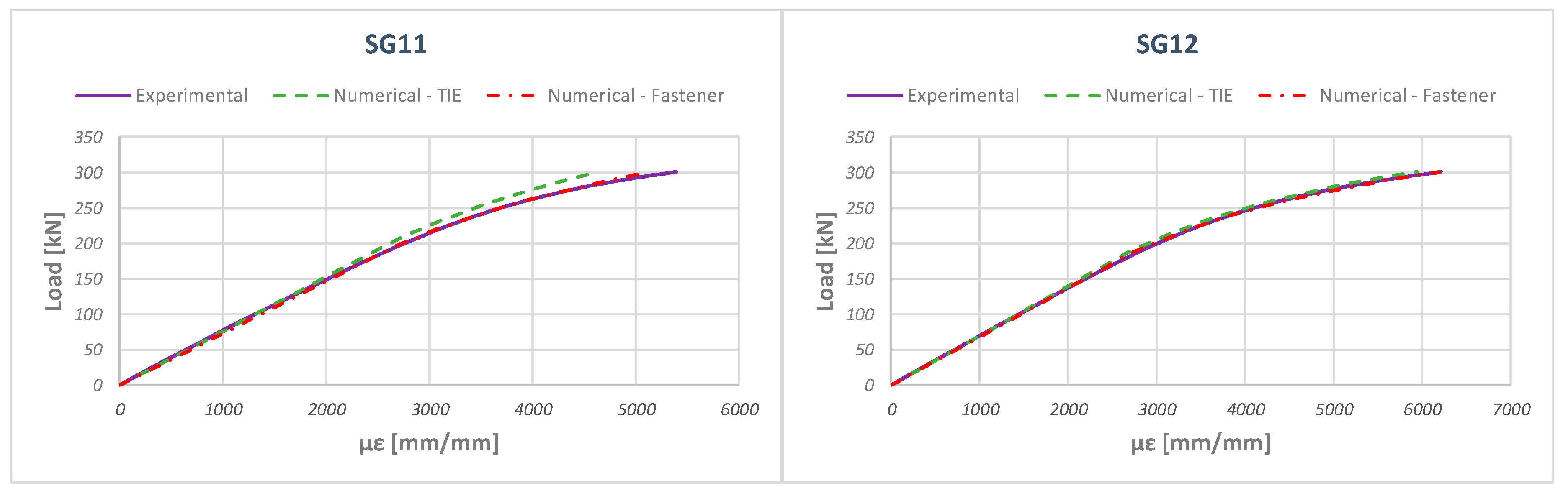 Applsci 10 01880 g017 Applsci 10 01880 g017