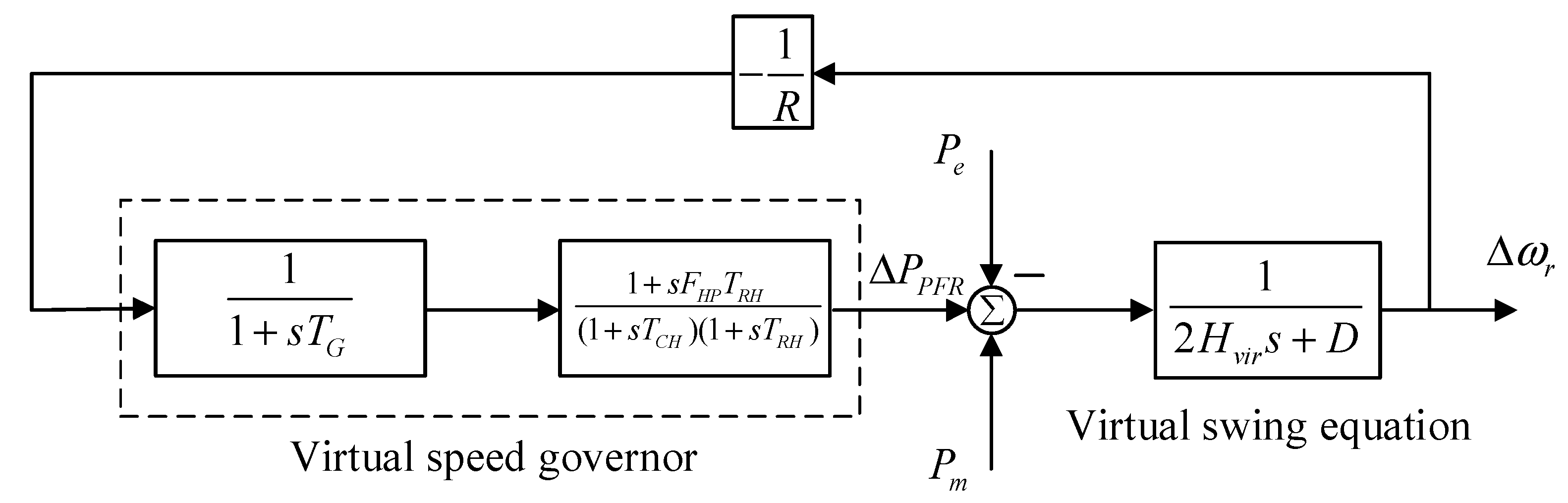Applsci 10 01884 g001
