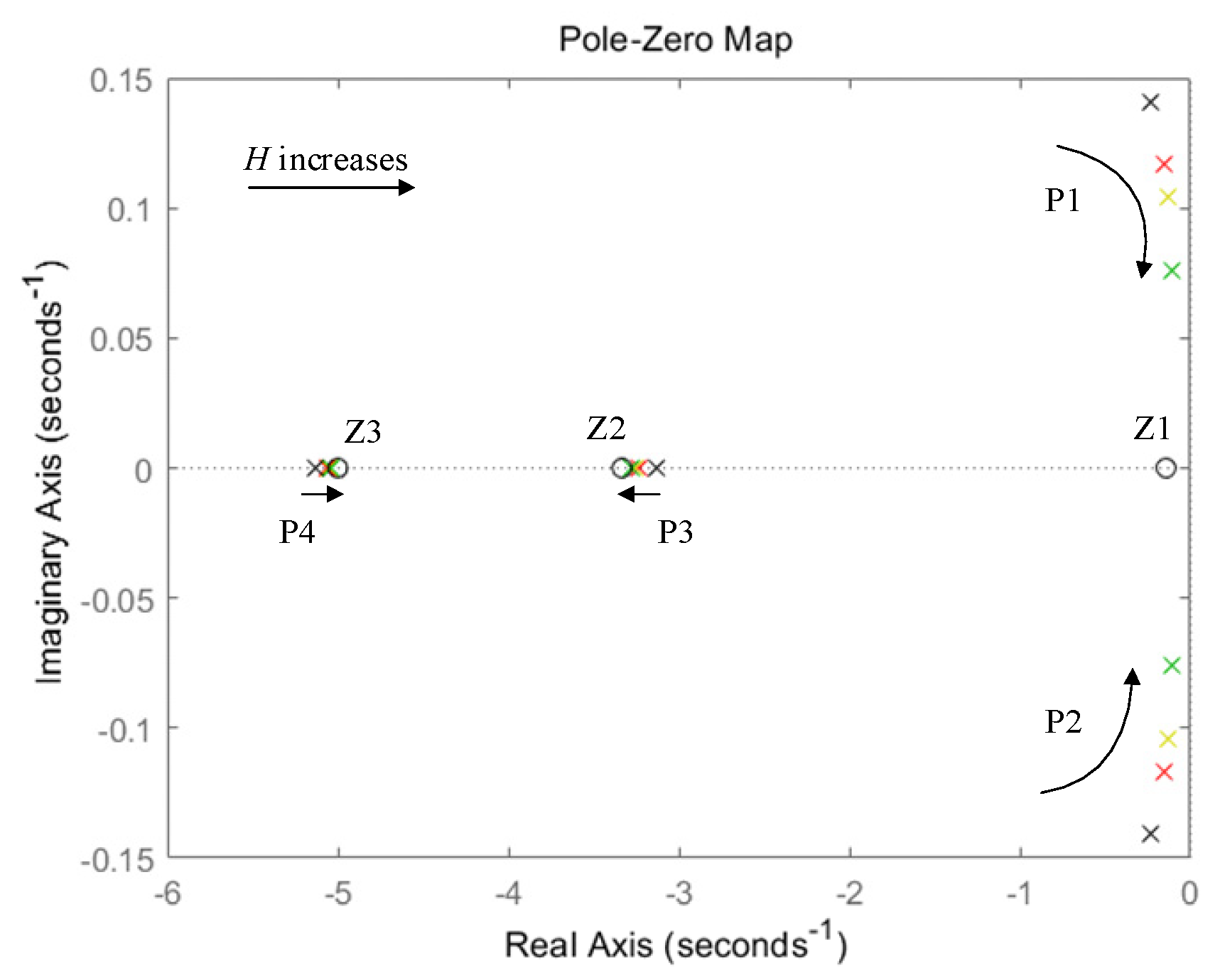 Applsci 10 01884 g003