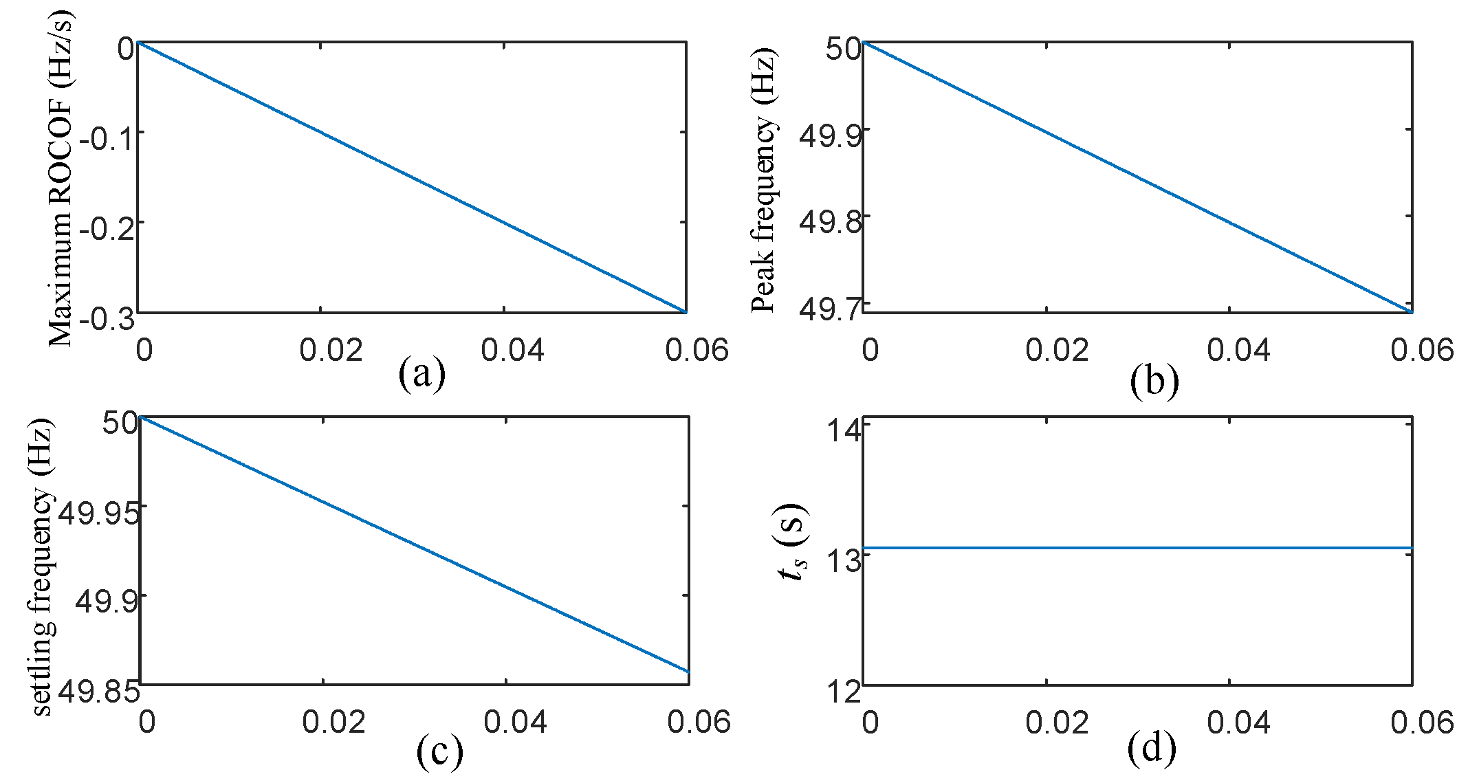 Applsci 10 01884 g006