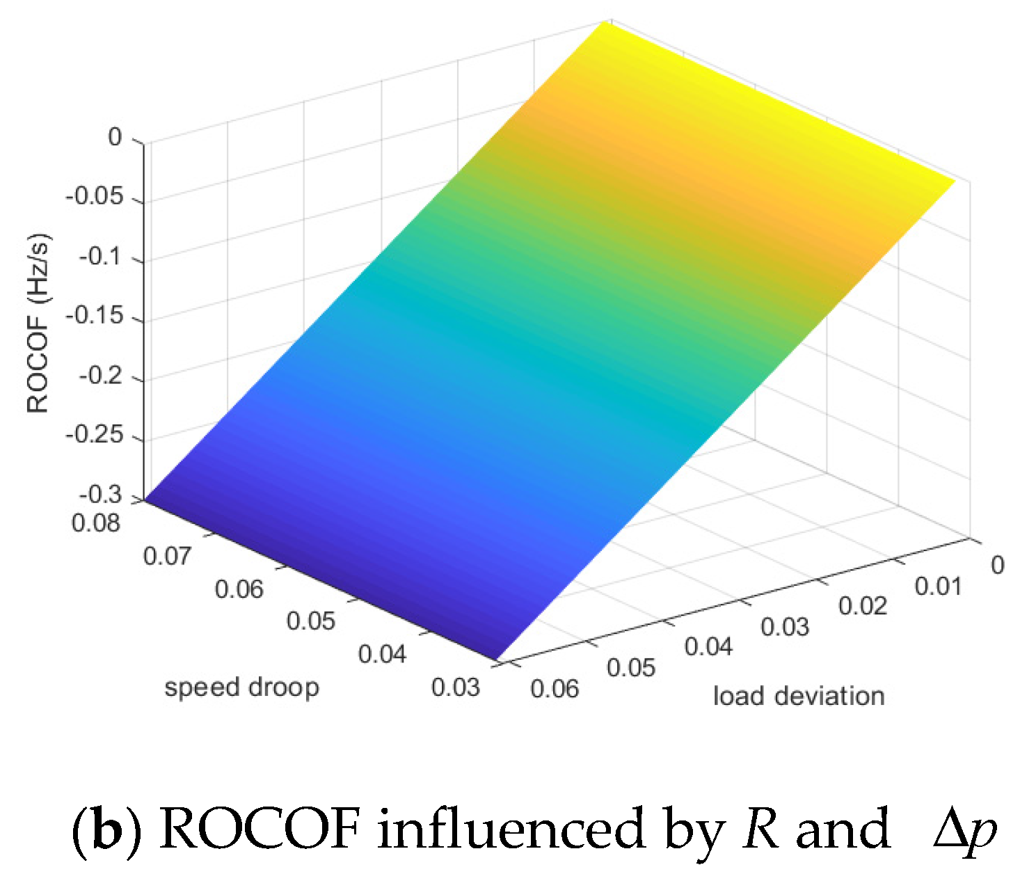 Applsci 10 01884 g007b