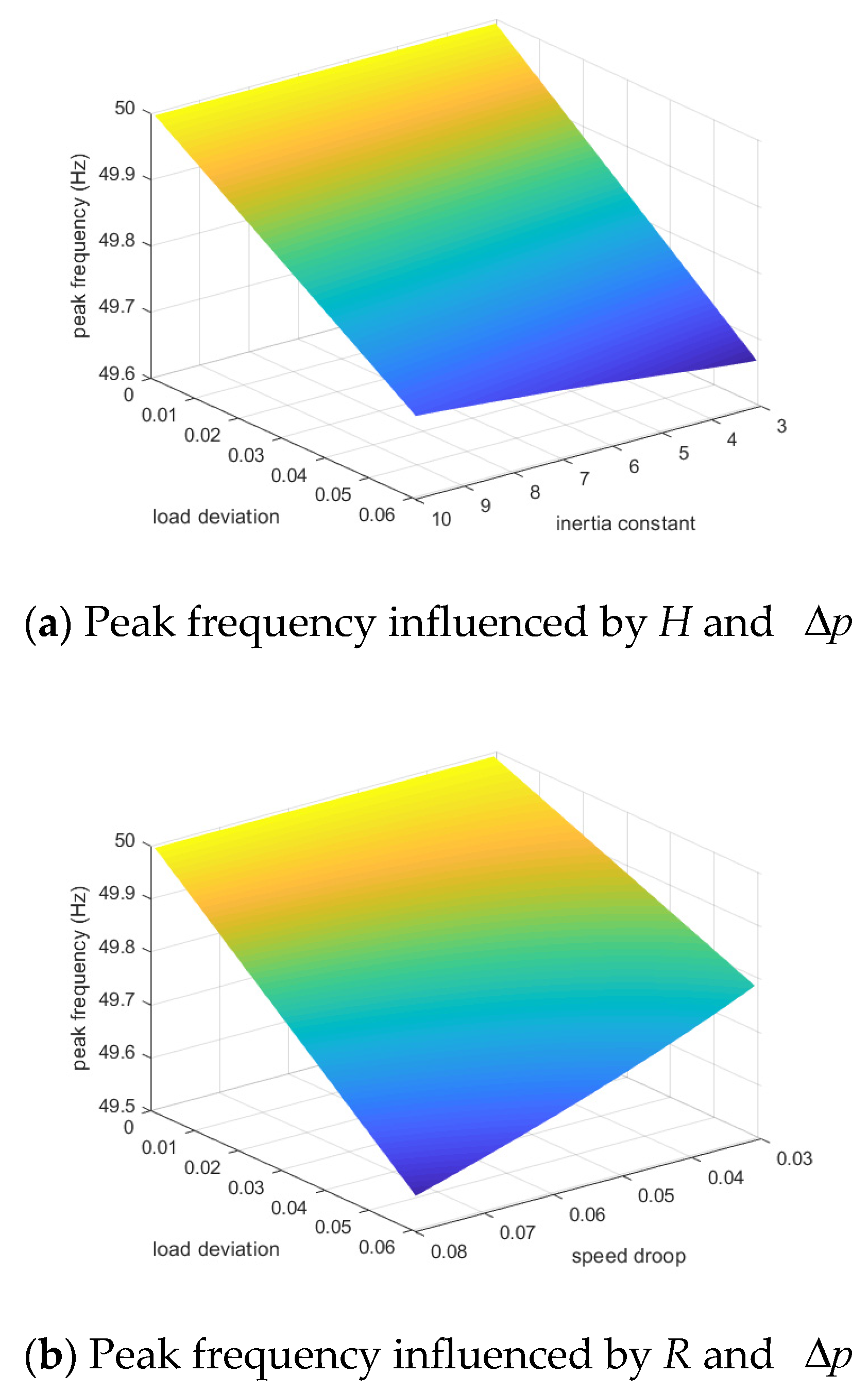 Applsci 10 01884 g008