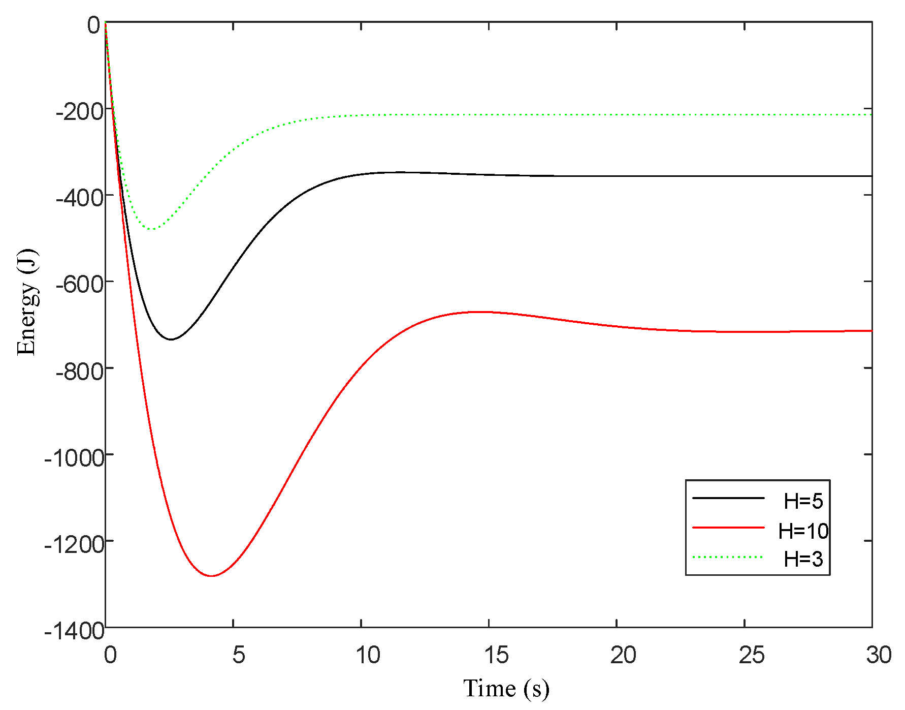 Applsci 10 01884 g011
