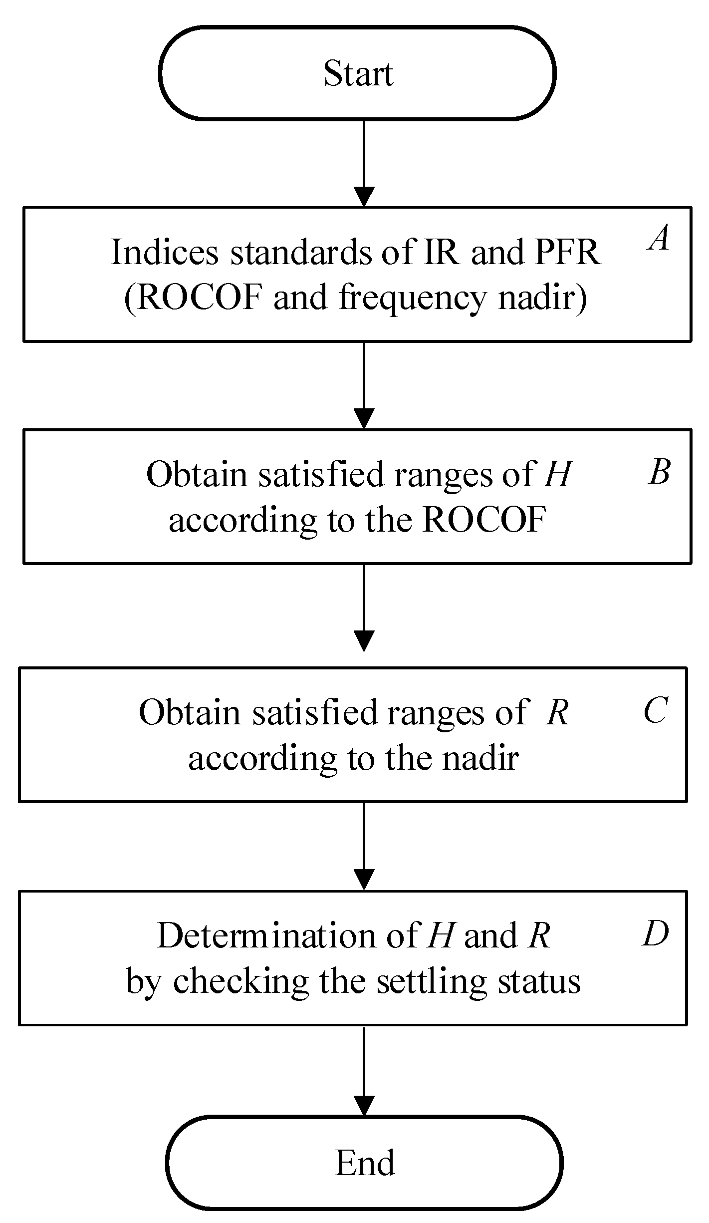 Applsci 10 01884 g013