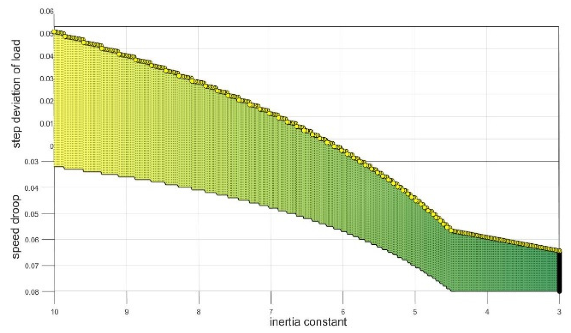 Applsci 10 01884 g014