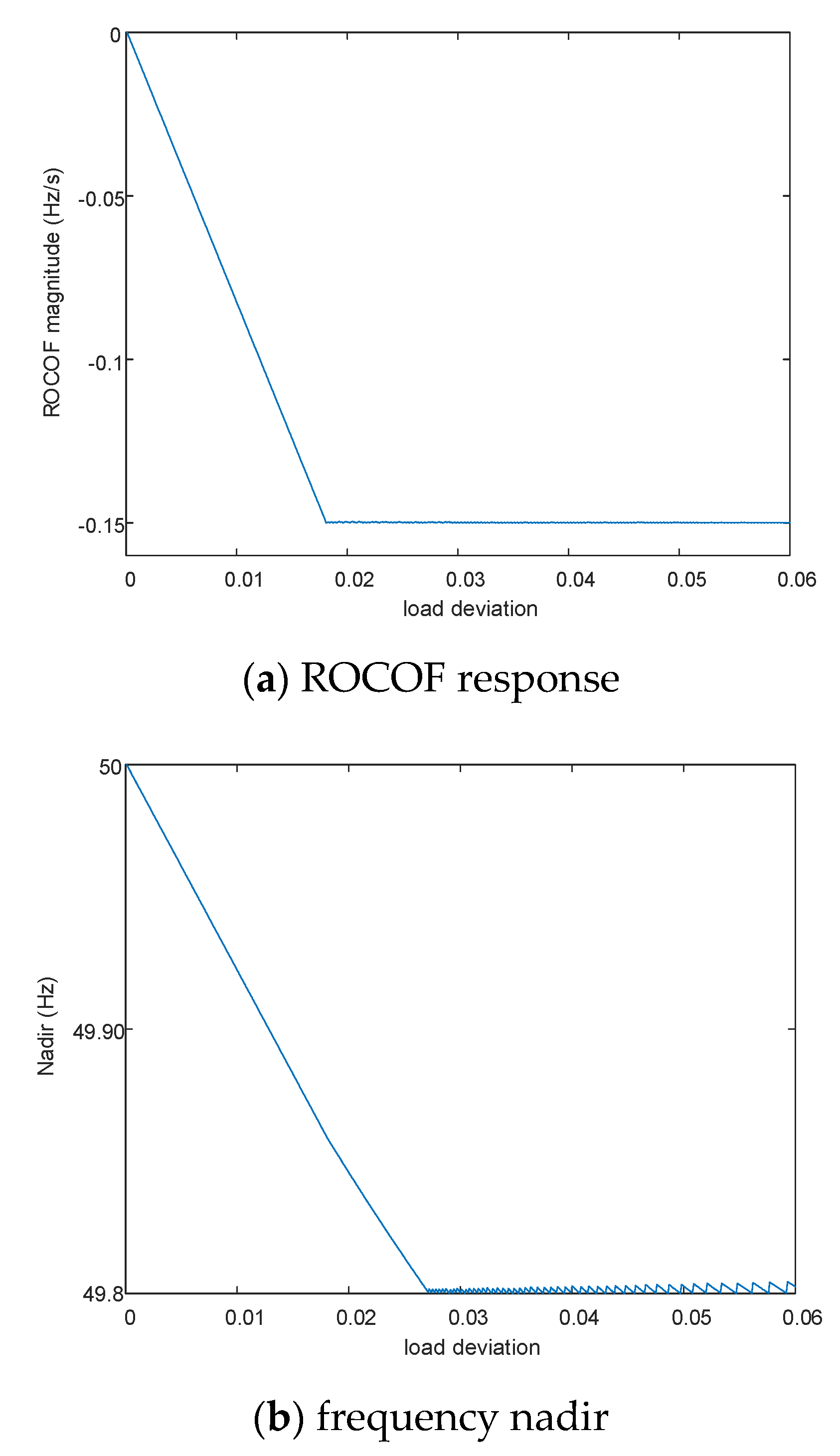 Applsci 10 01884 g015a
