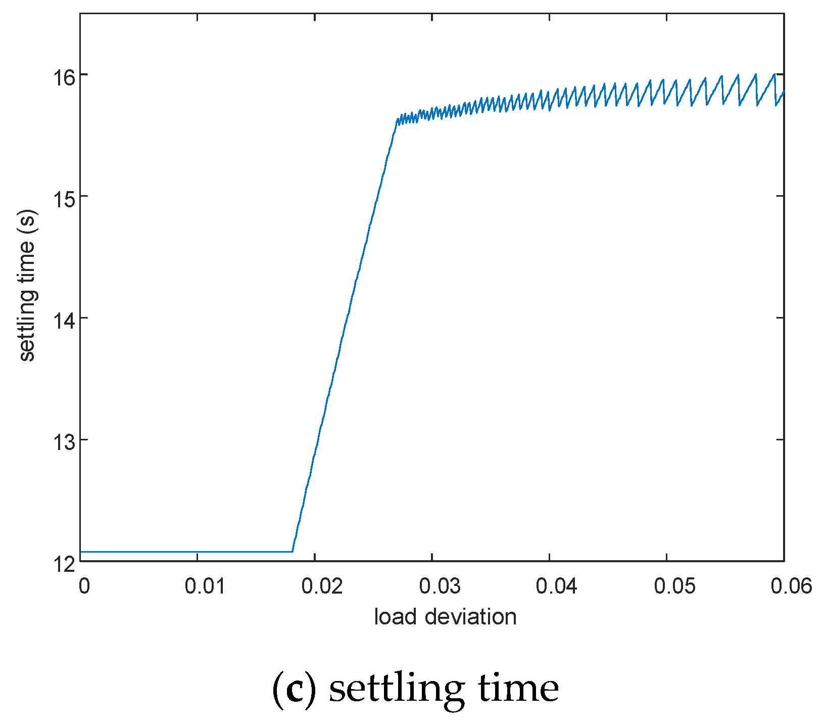Applsci 10 01884 g015b
