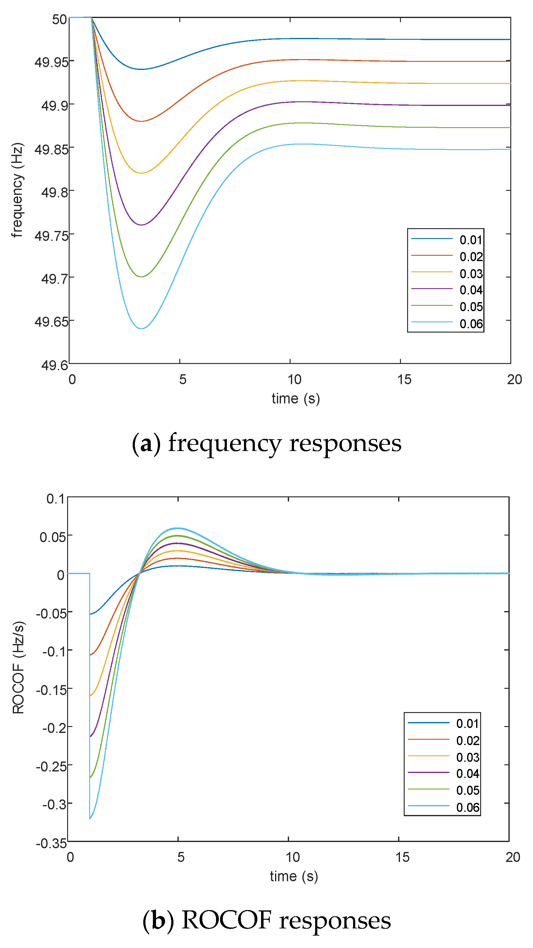 Applsci 10 01884 g016