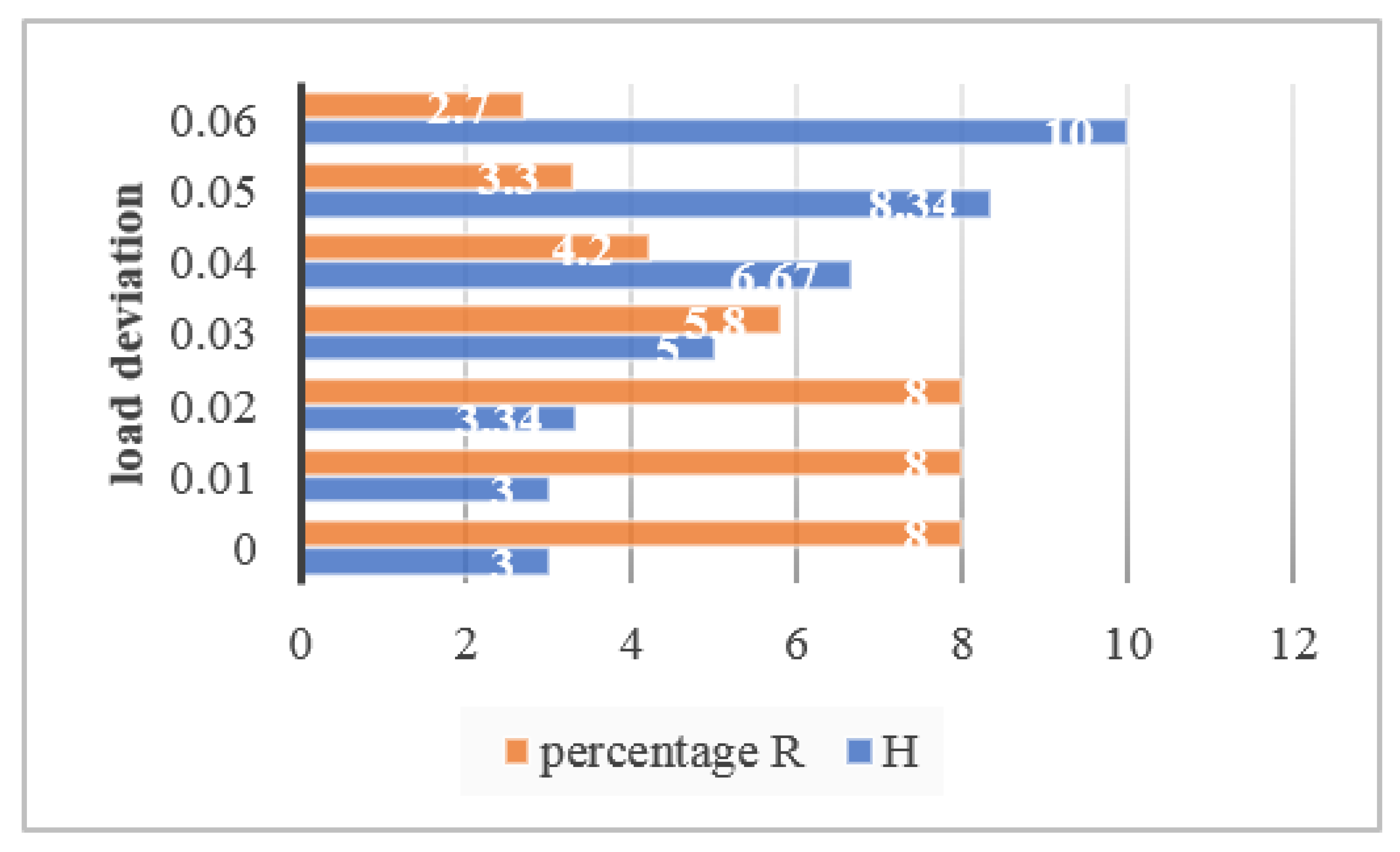 Applsci 10 01884 g017