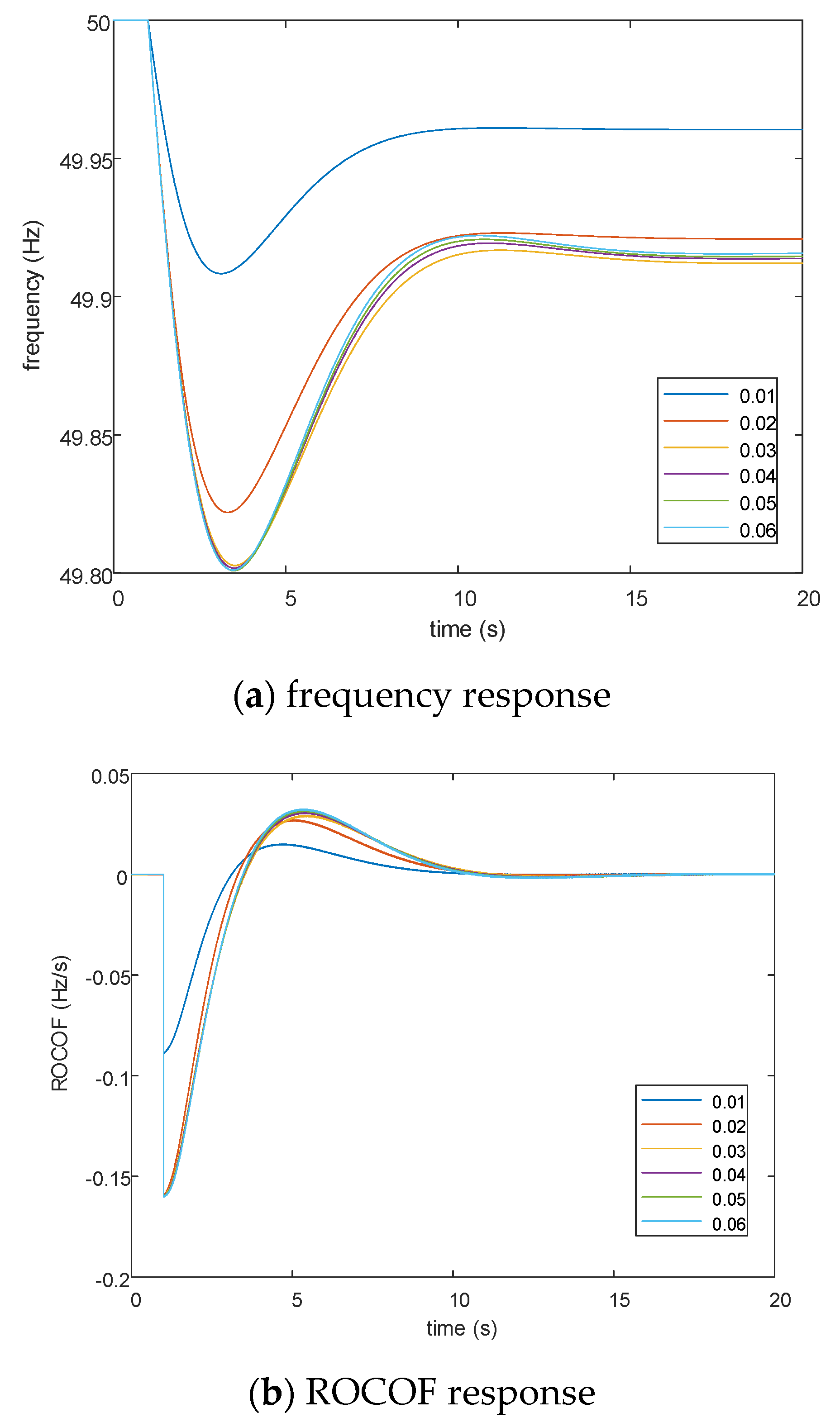 Applsci 10 01884 g018