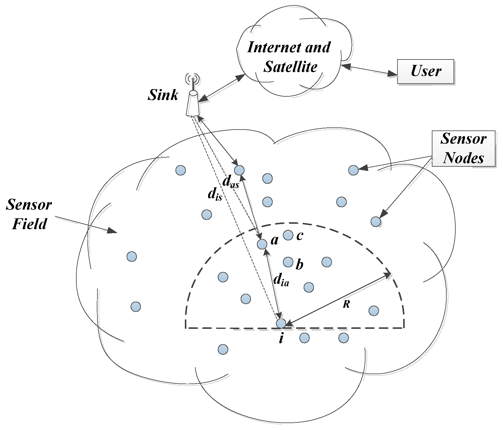 Applsci 10 01885 g001