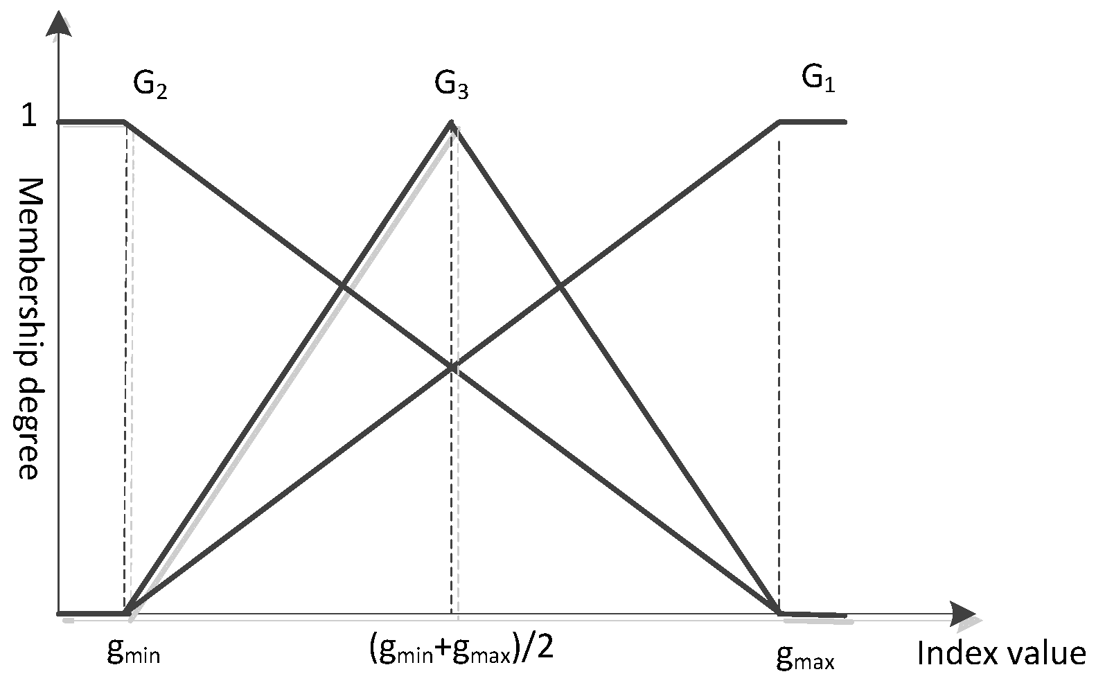 Applsci 10 01885 g002