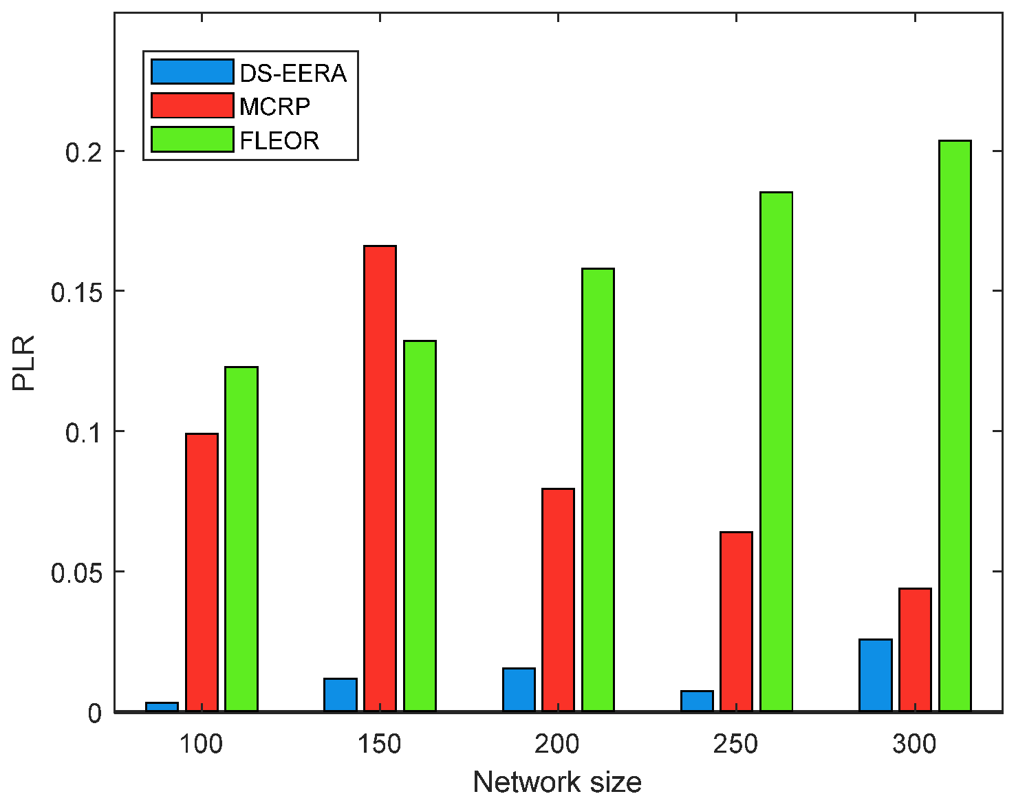Applsci 10 01885 g003