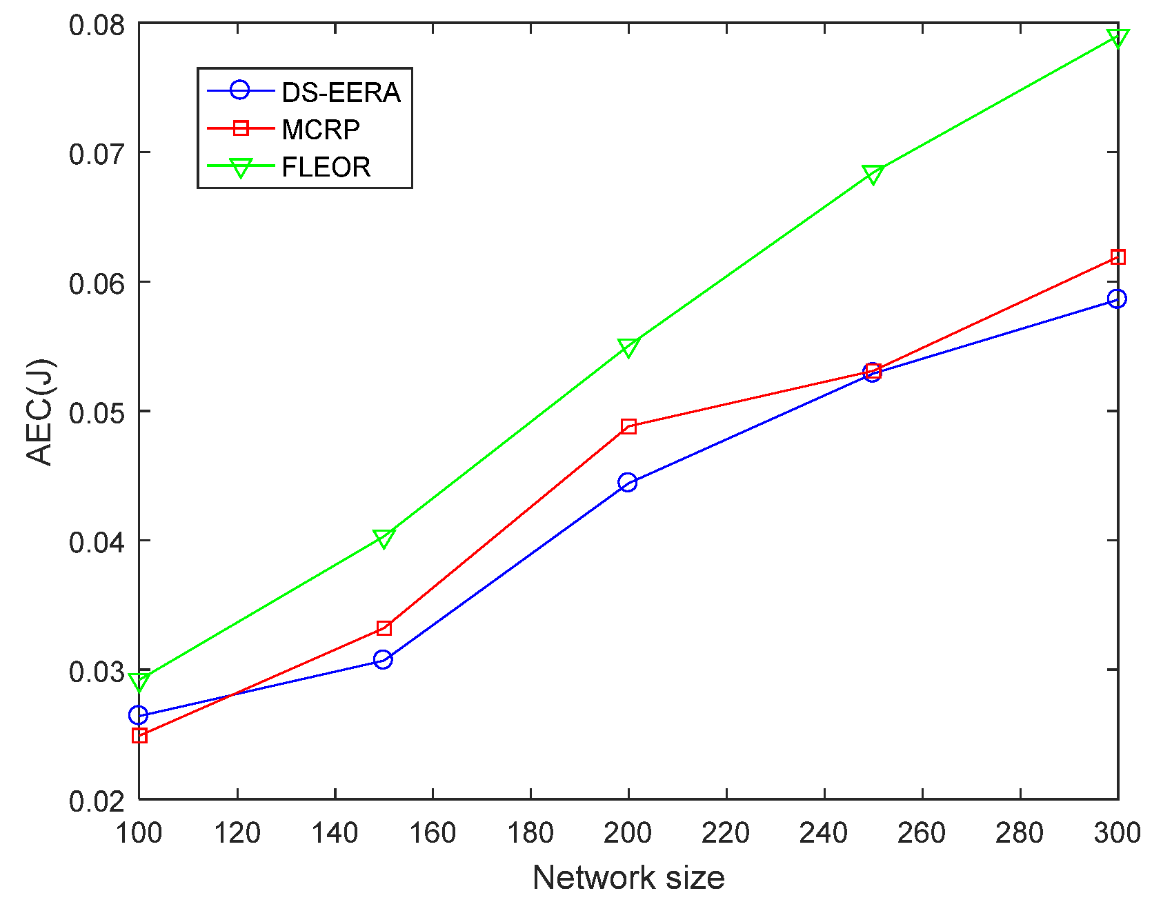 Applsci 10 01885 g007