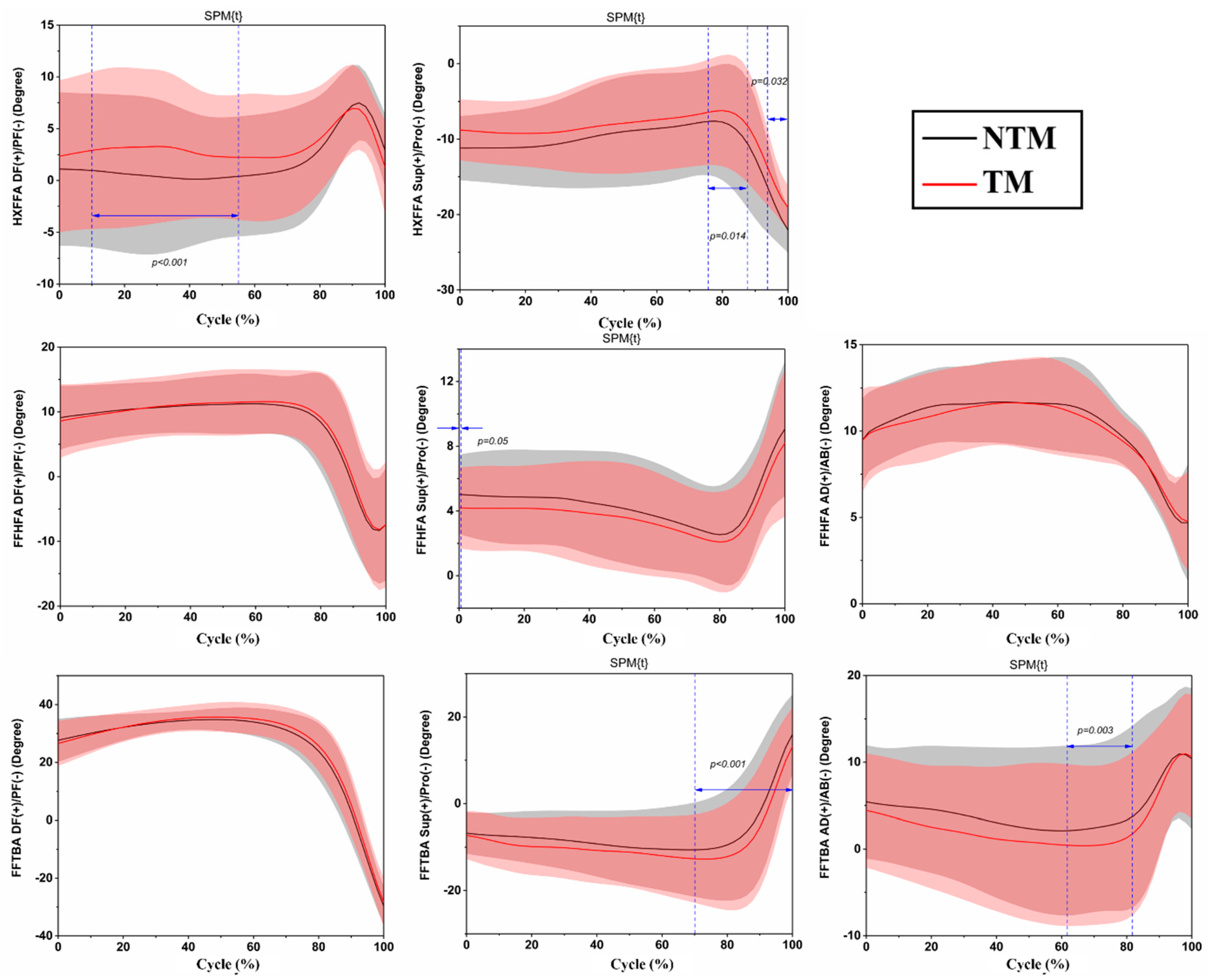 Applsci 10 01893 g002