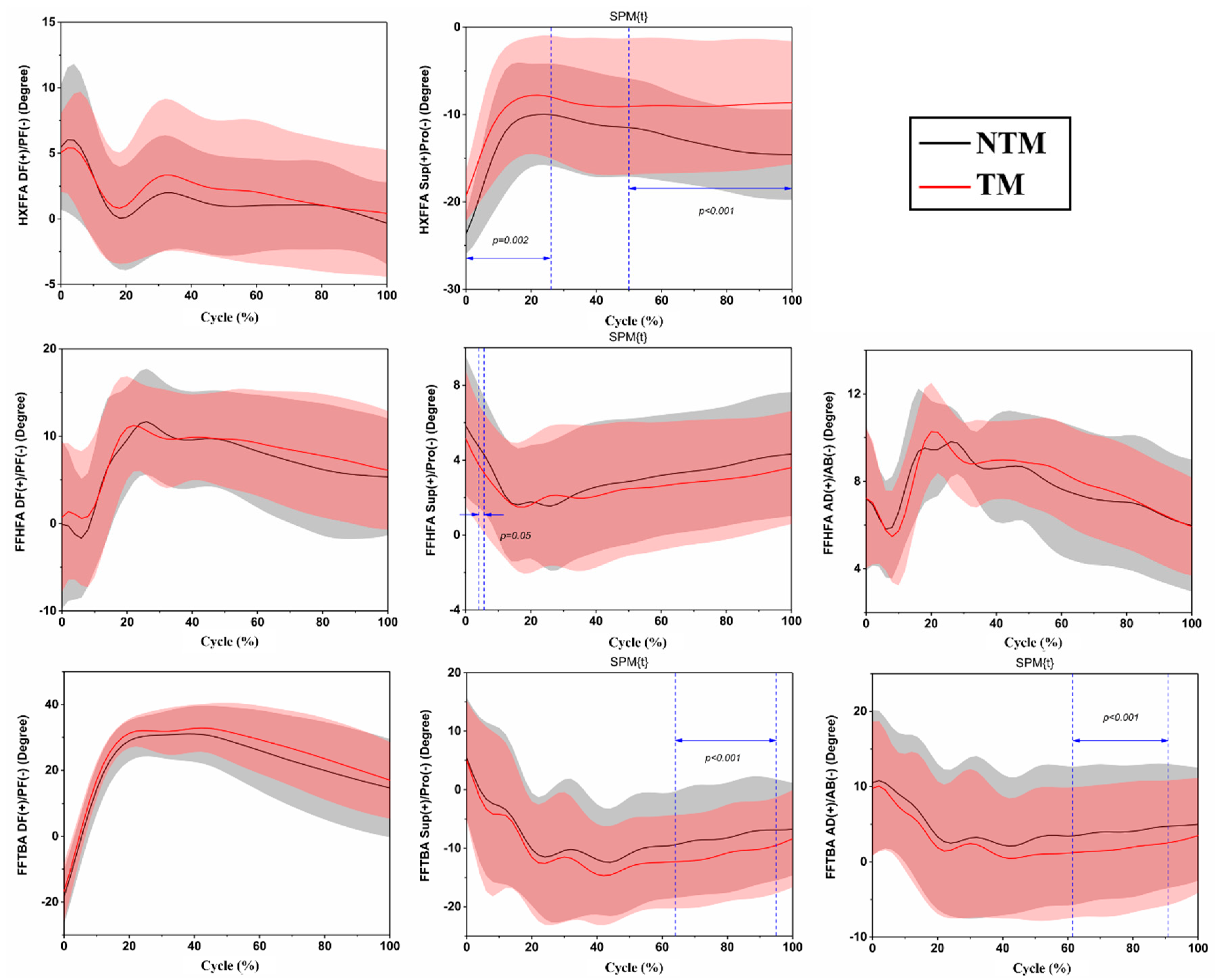 Applsci 10 01893 g003