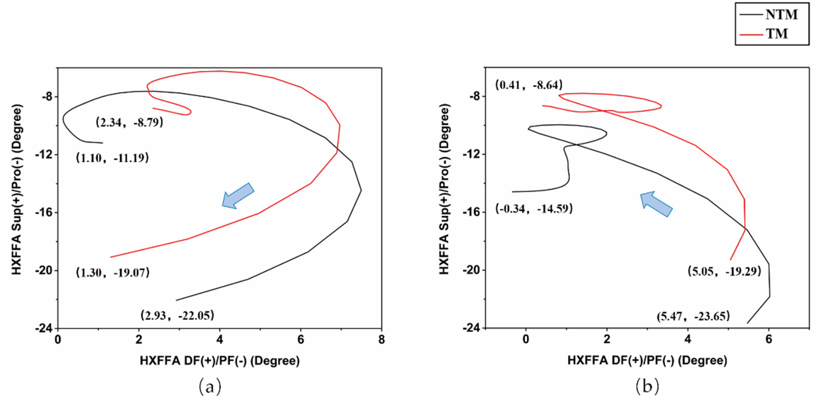 Applsci 10 01893 g004