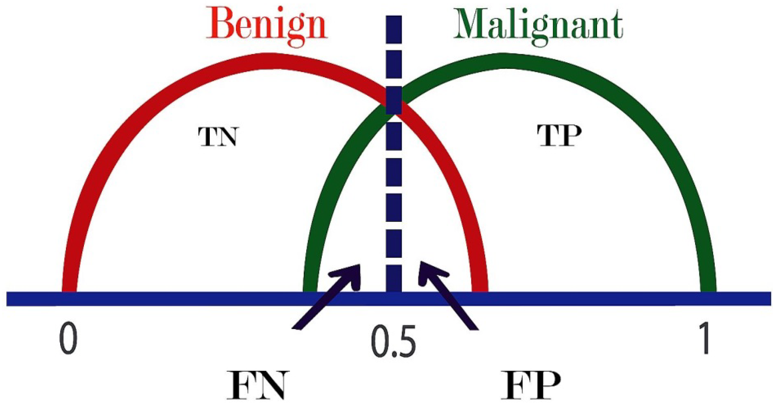 Applsci 10 01900 g007