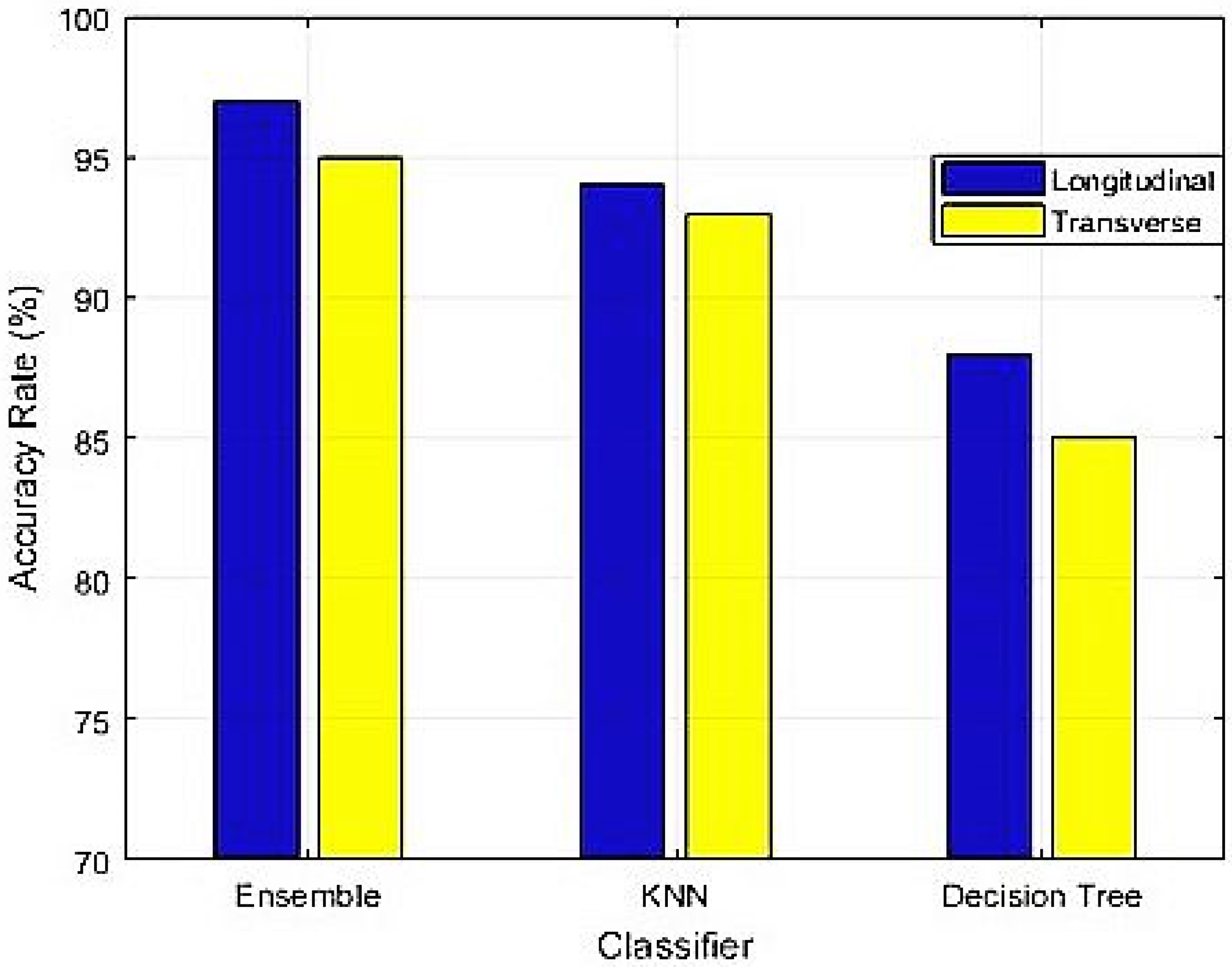 Applsci 10 01900 g008