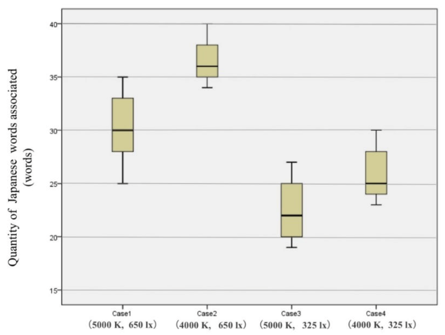 Applsci 10 01901 g004