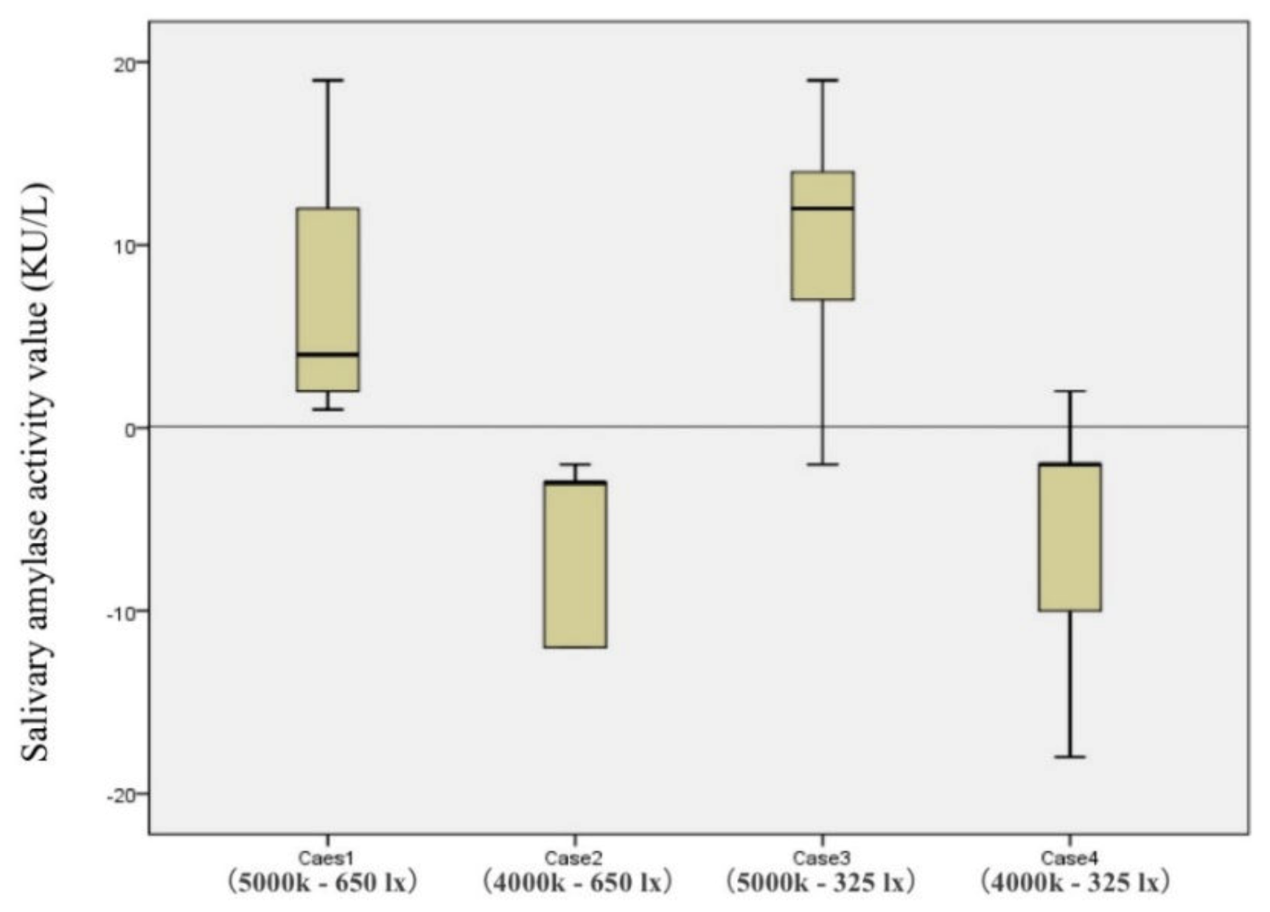 Applsci 10 01901 g006