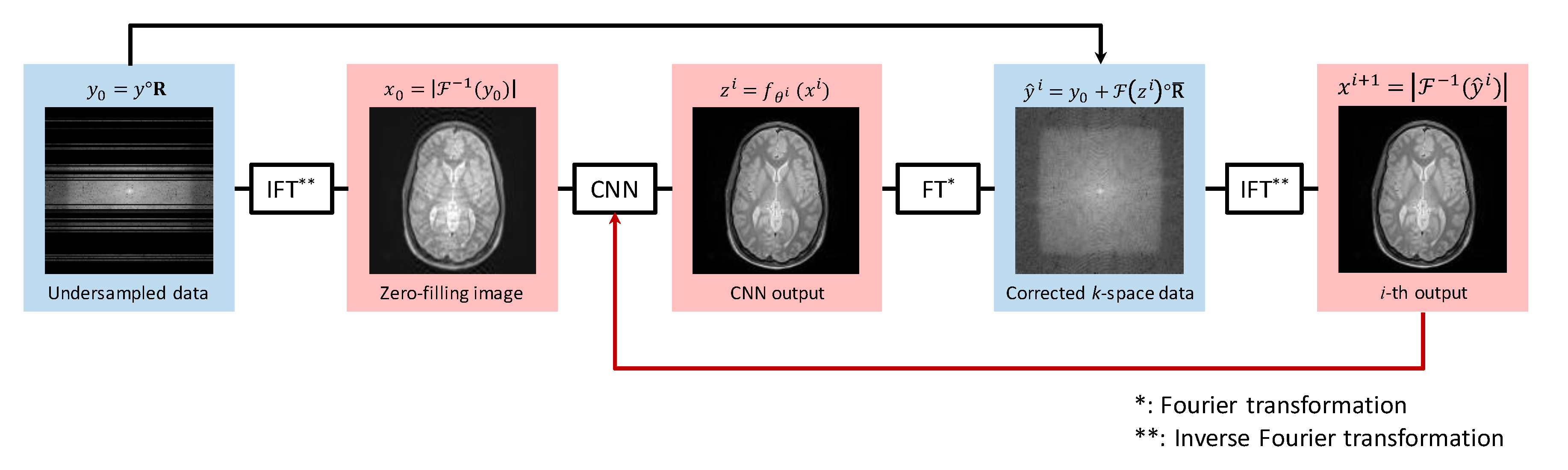 Applsci 10 01902 g001 Applsci 10 01902 g001