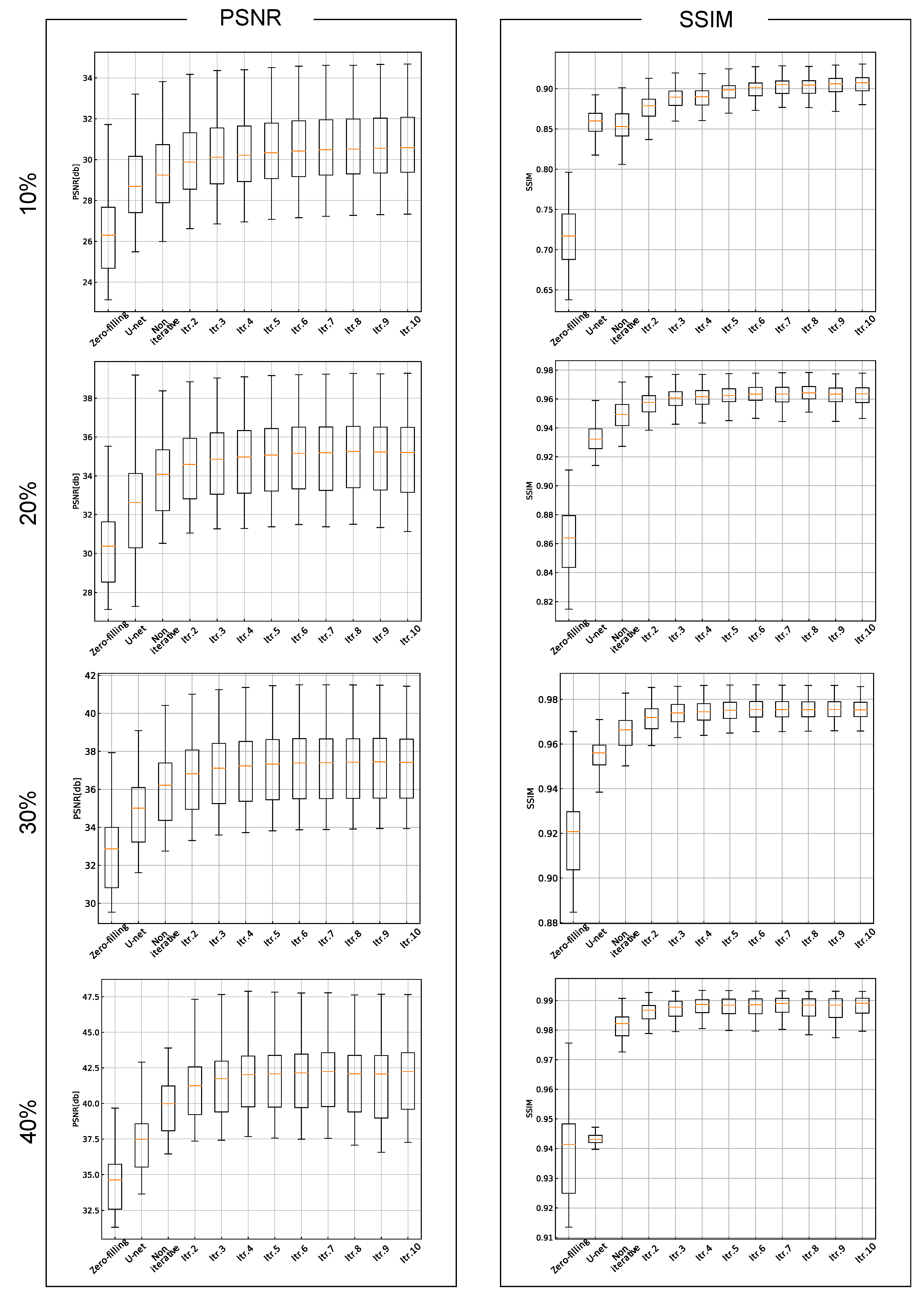 Applsci 10 01902 g005 Applsci 10 01902 g005
