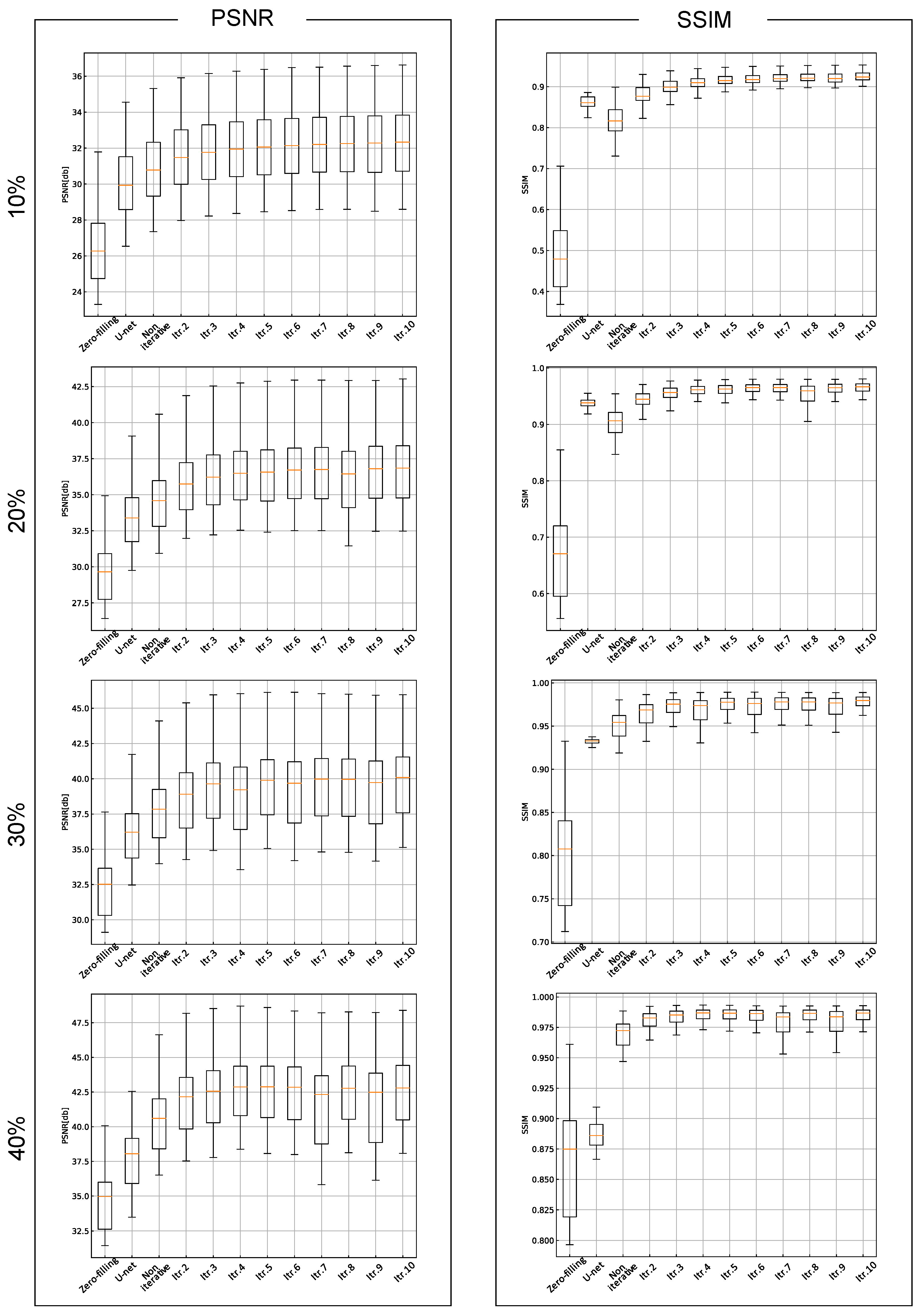 Applsci 10 01902 g006 Applsci 10 01902 g006
