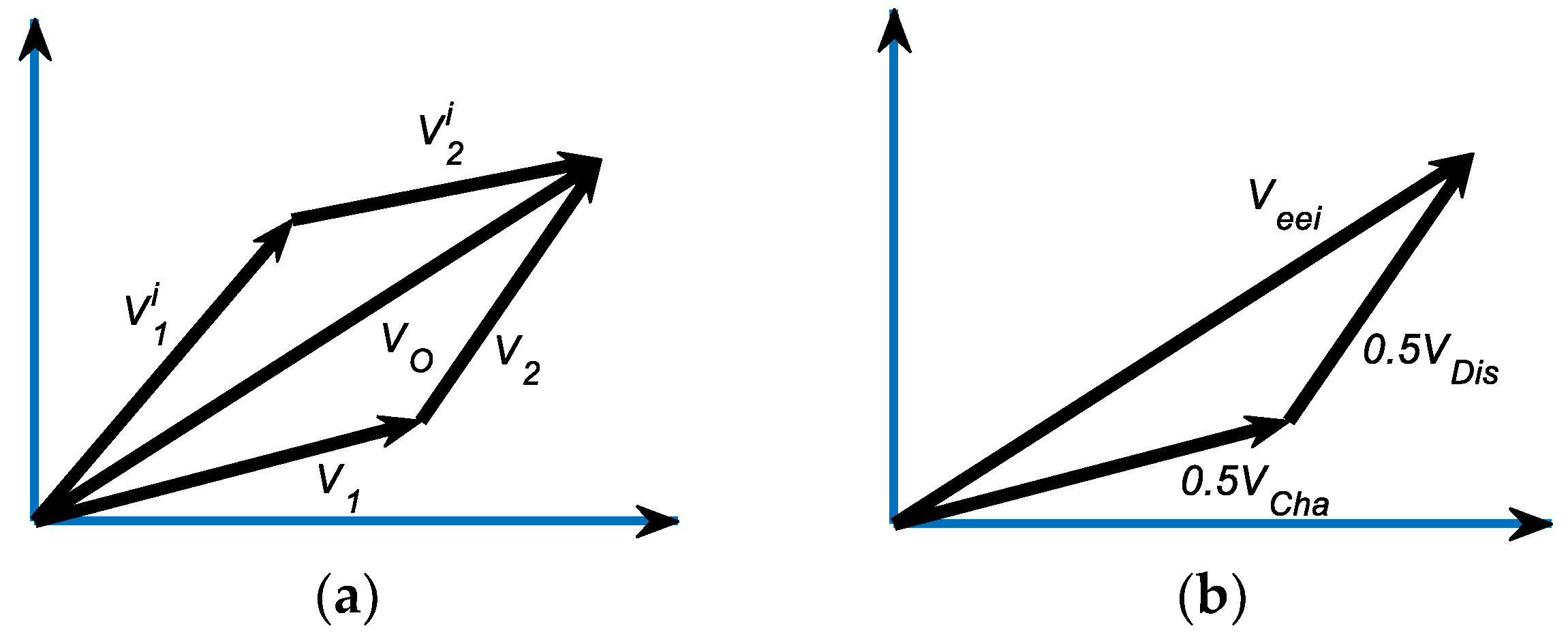 Applsci 10 01907 g001 Applsci 10 01907 g001