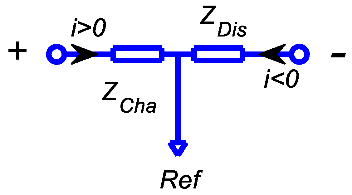Applsci 10 01907 g003 Applsci 10 01907 g003