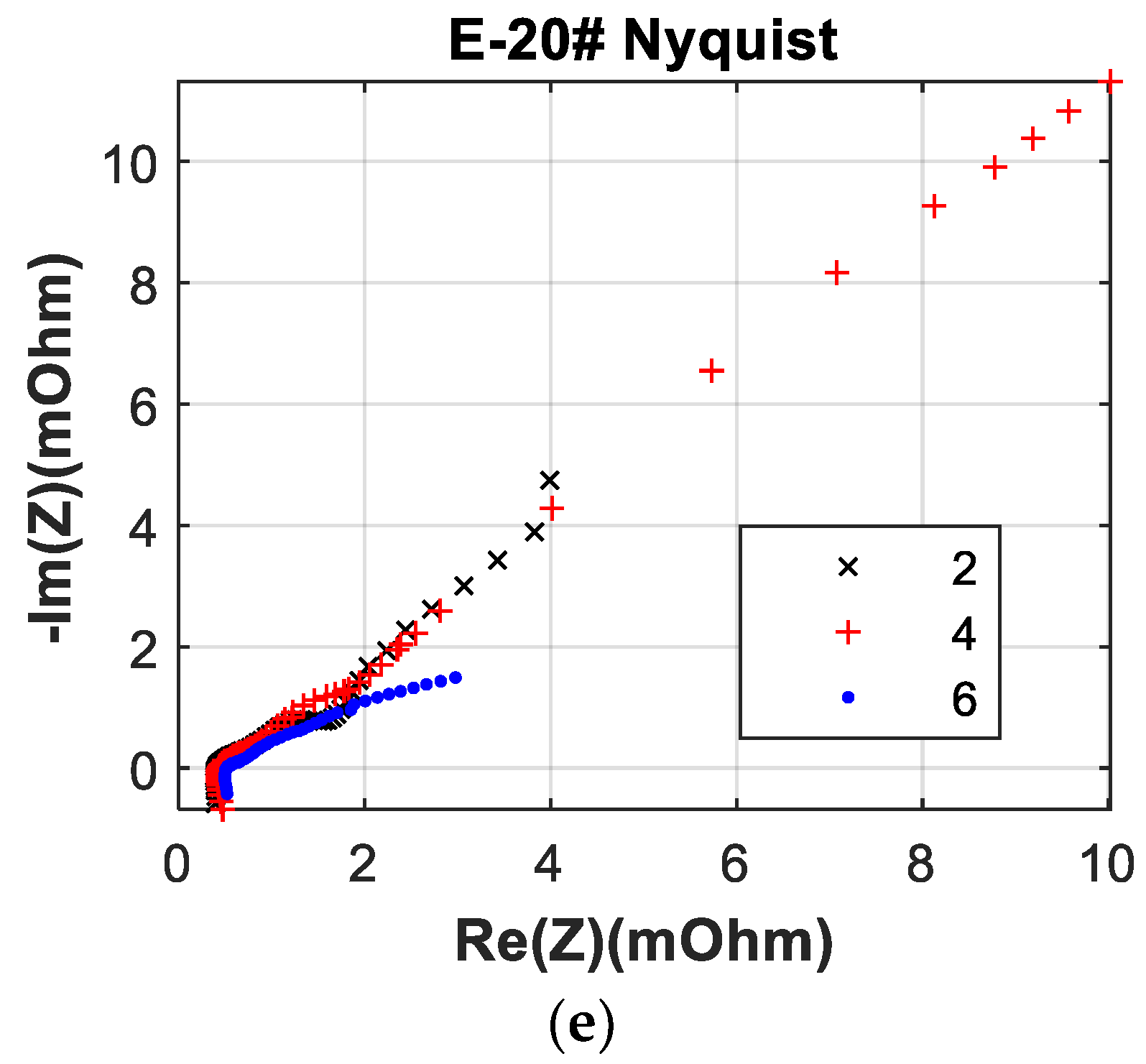 Applsci 10 01907 g009b Applsci 10 01907 g009b